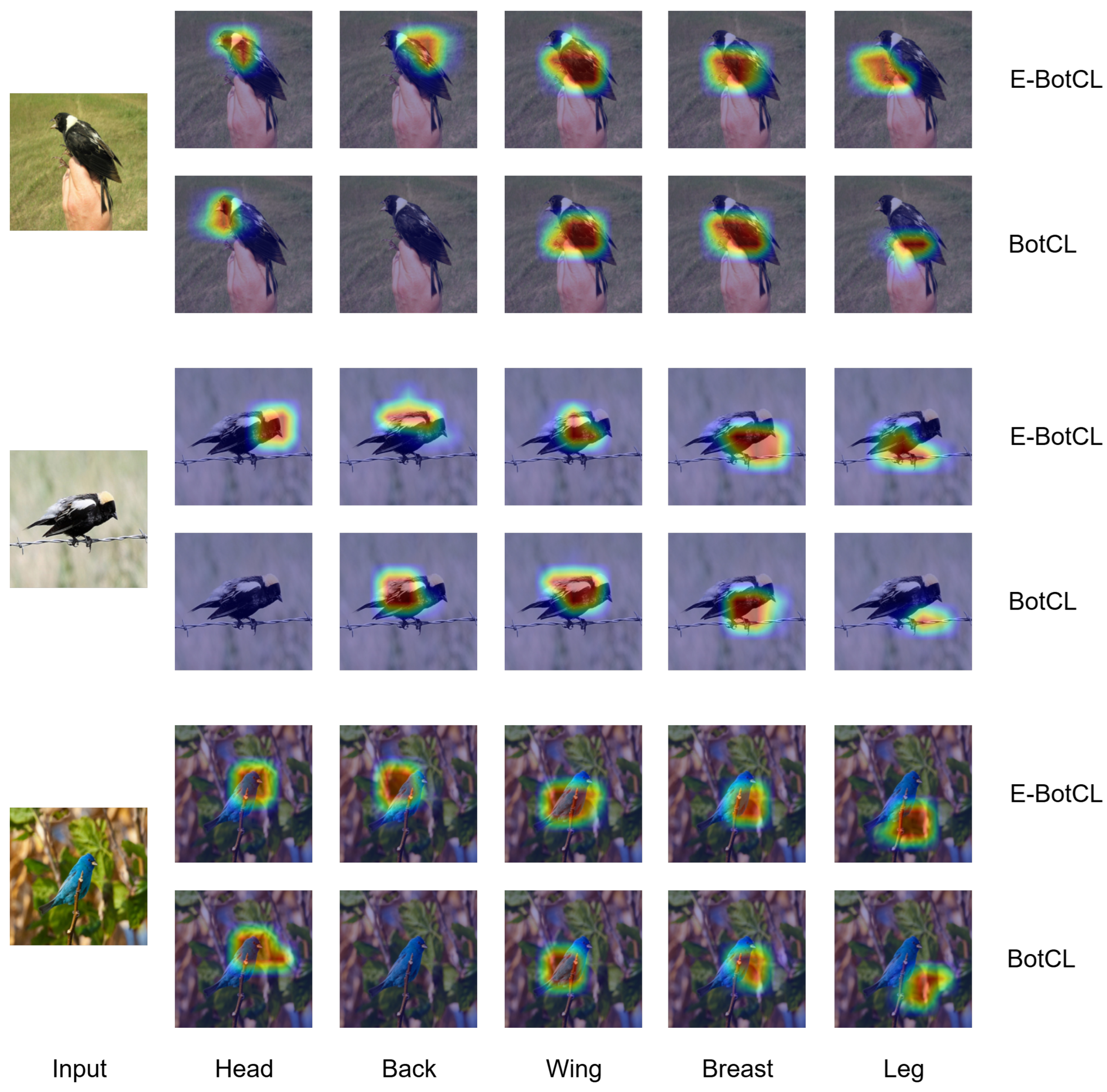 Sensors 25 02398 g003