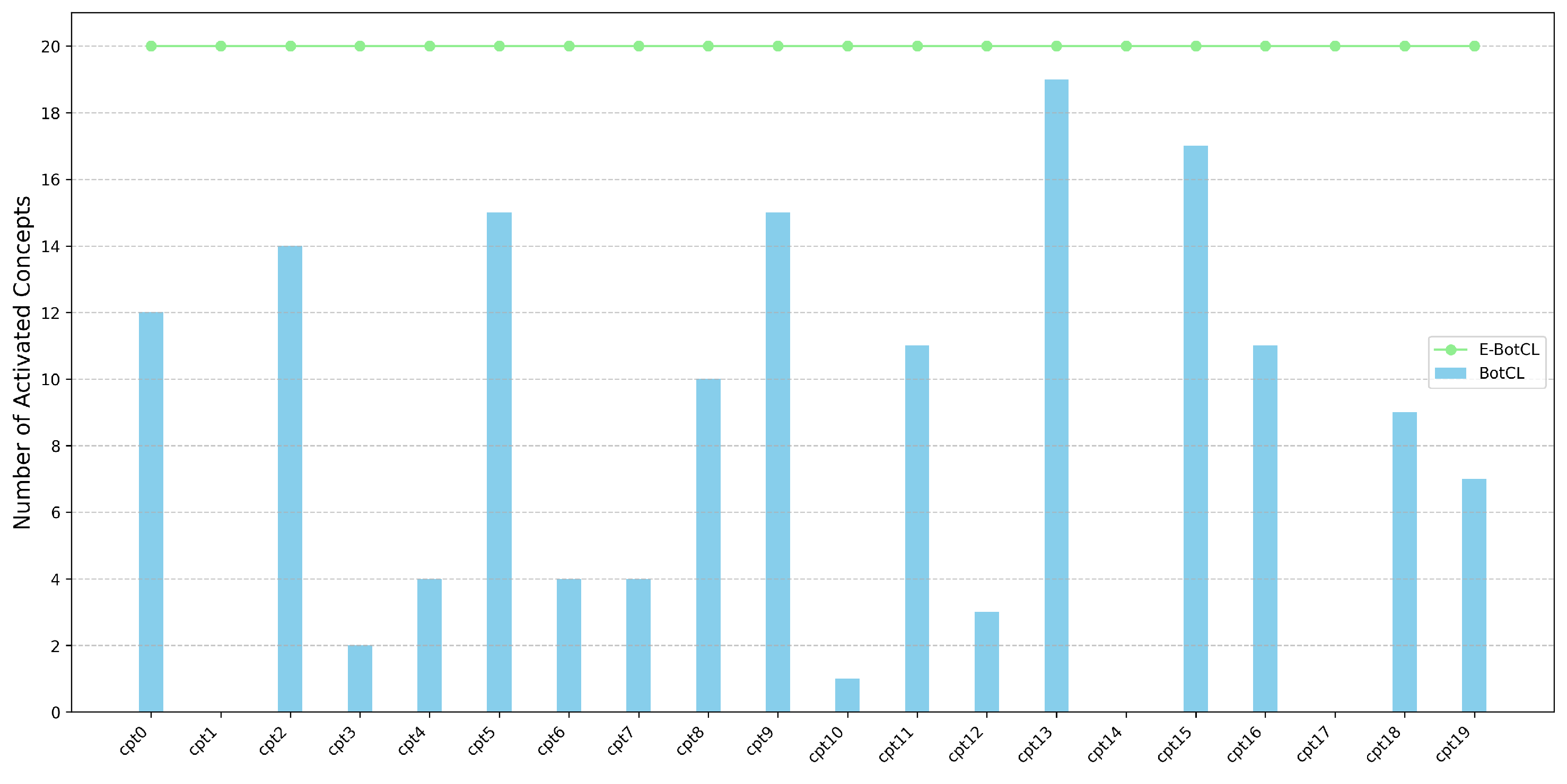 Sensors 25 02398 g005