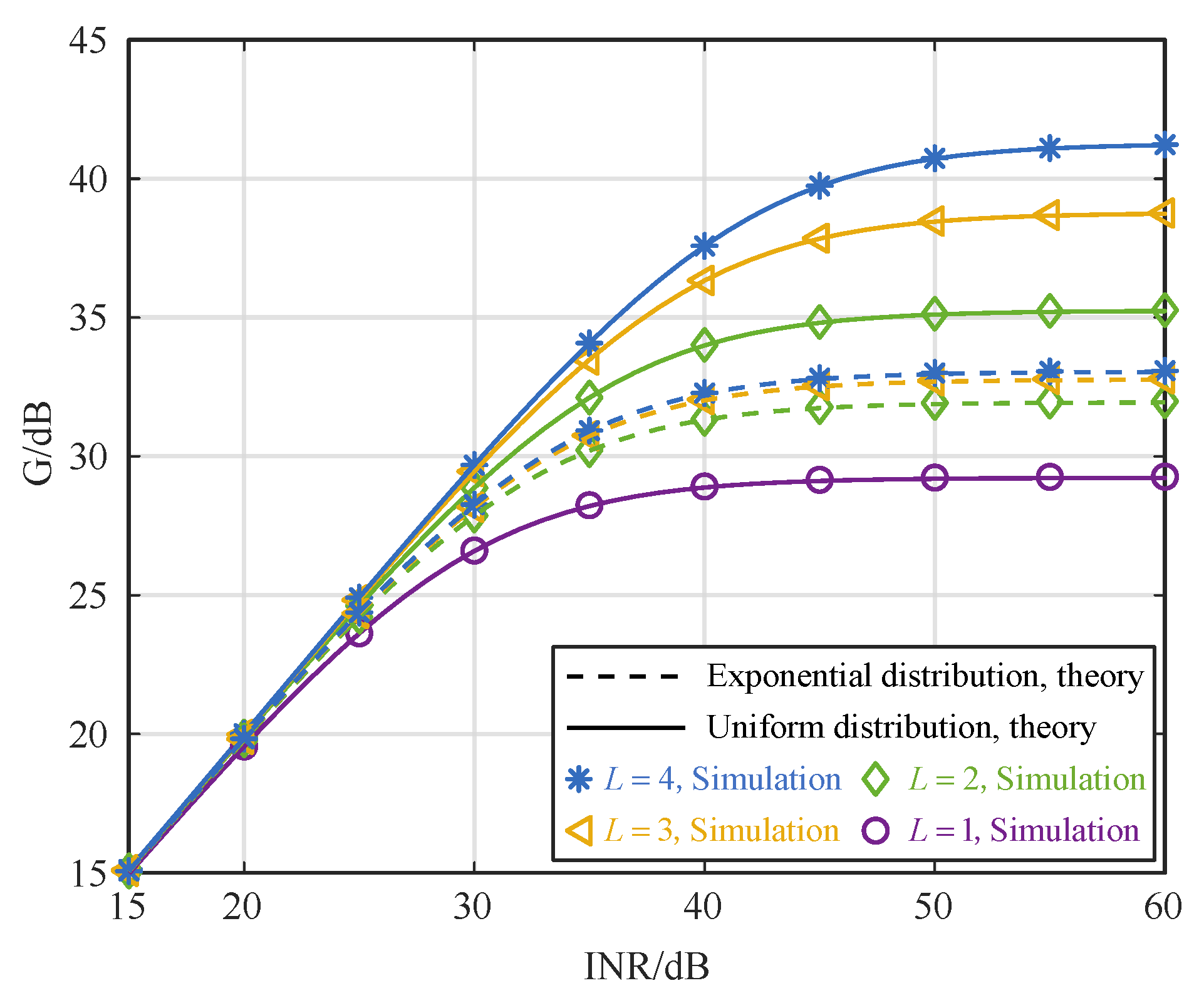 Sensors 25 02400 g002