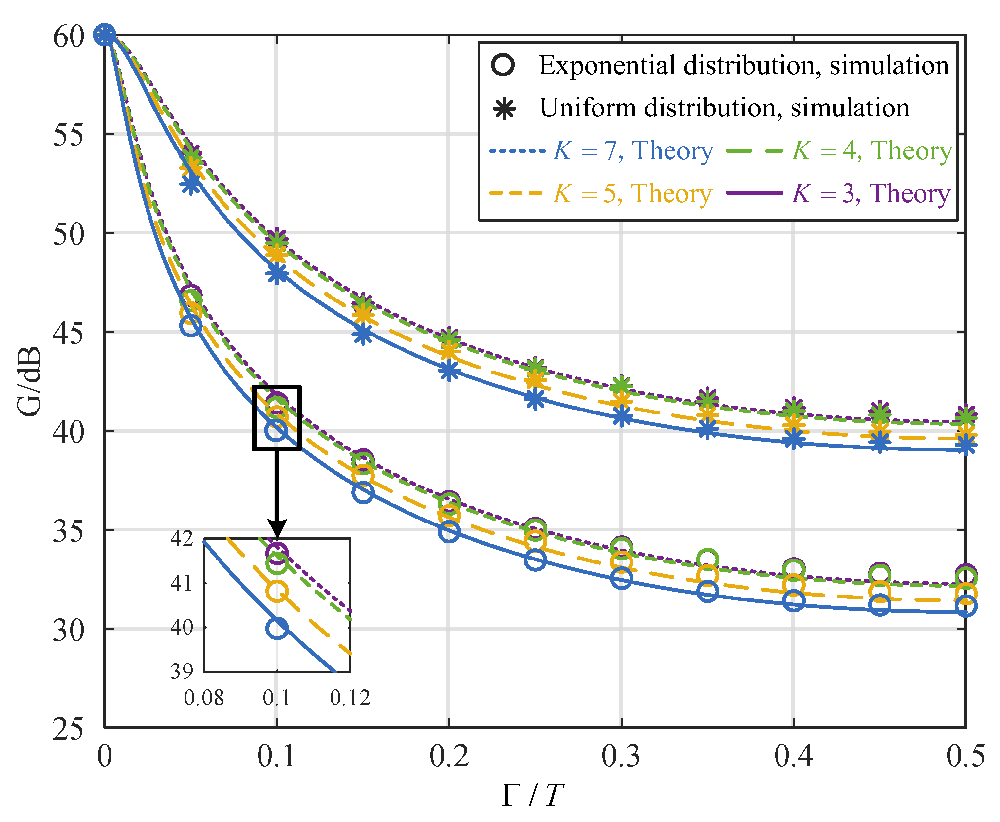 Sensors 25 02400 g005