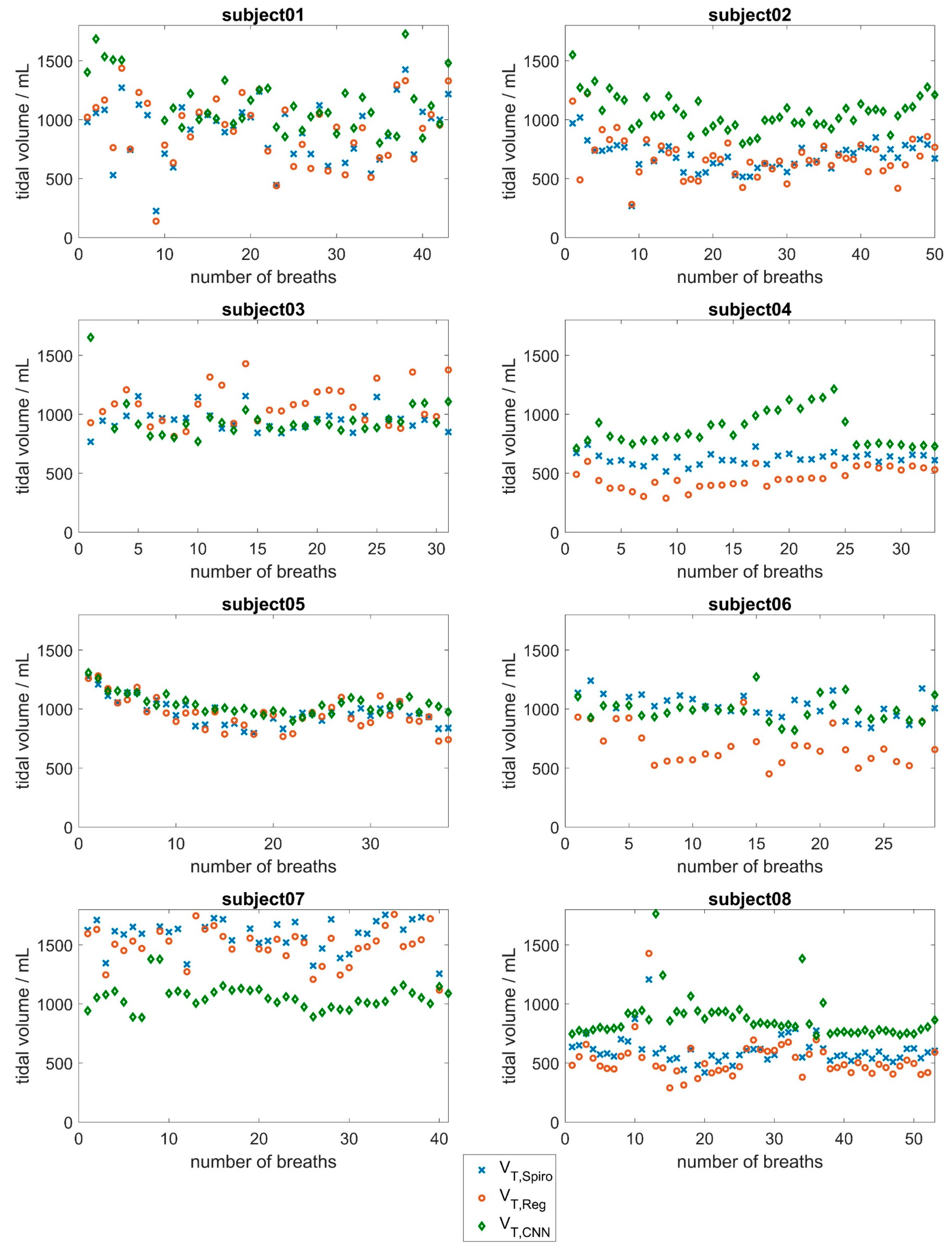 Sensors 25 02401 g005 Sensors 25 02401 g005