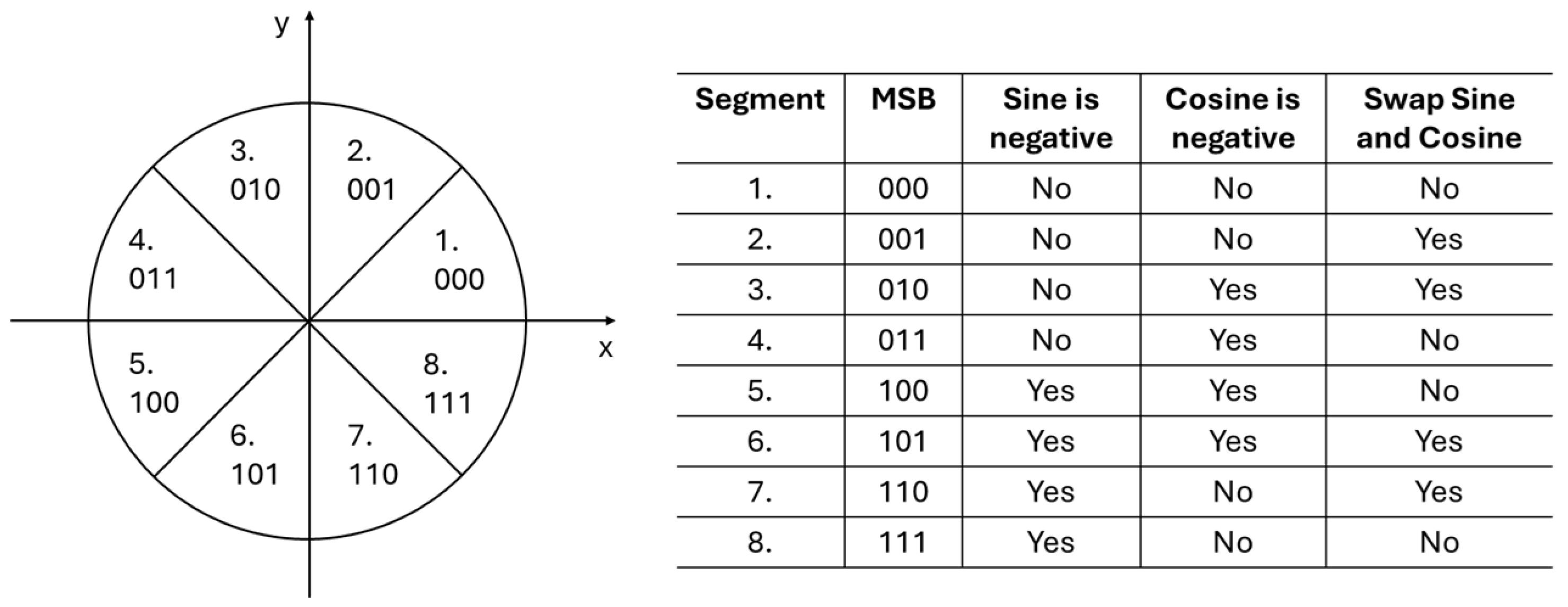 Sensors 25 02403 g003