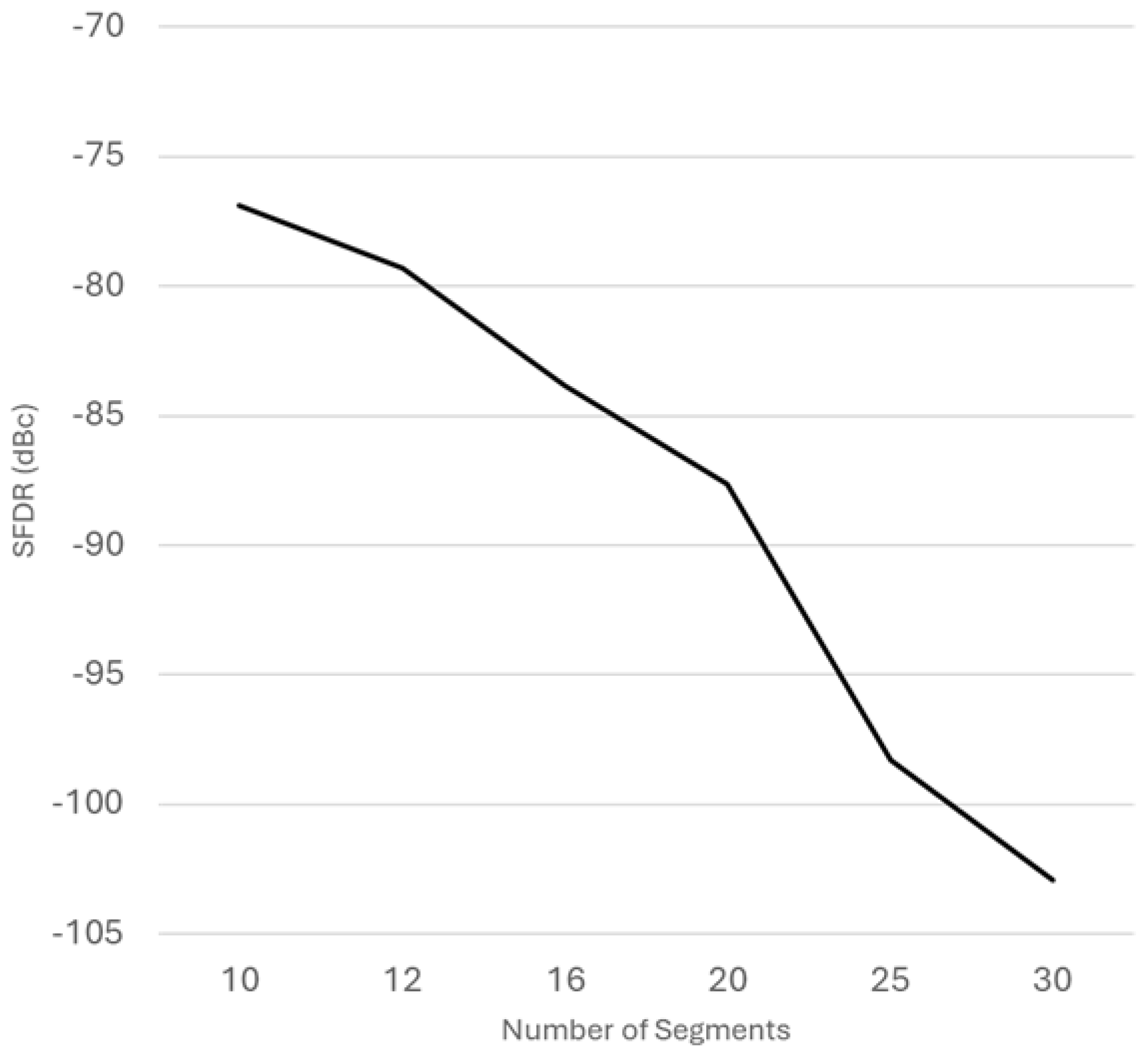 Sensors 25 02403 g004