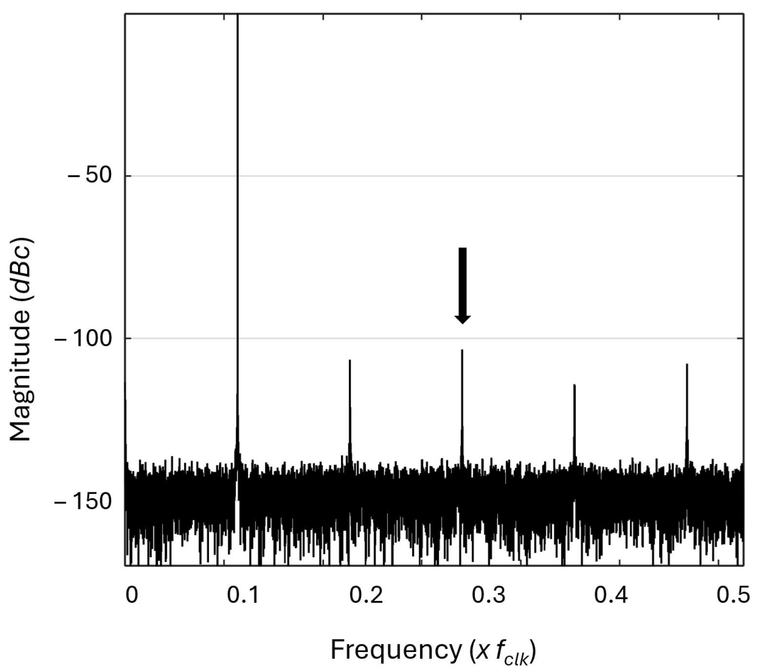 Sensors 25 02403 g006