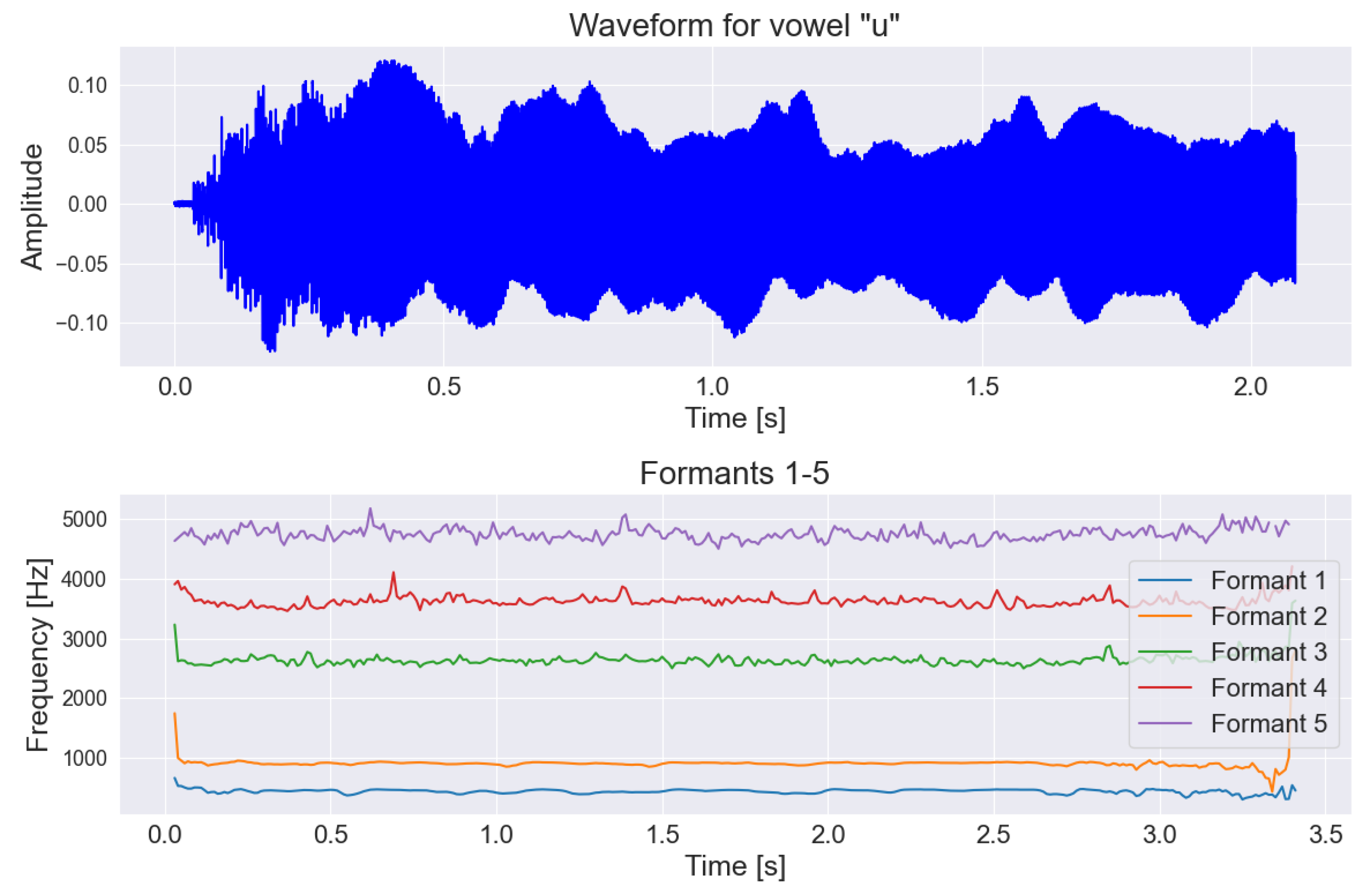 Sensors 25 02405 g004