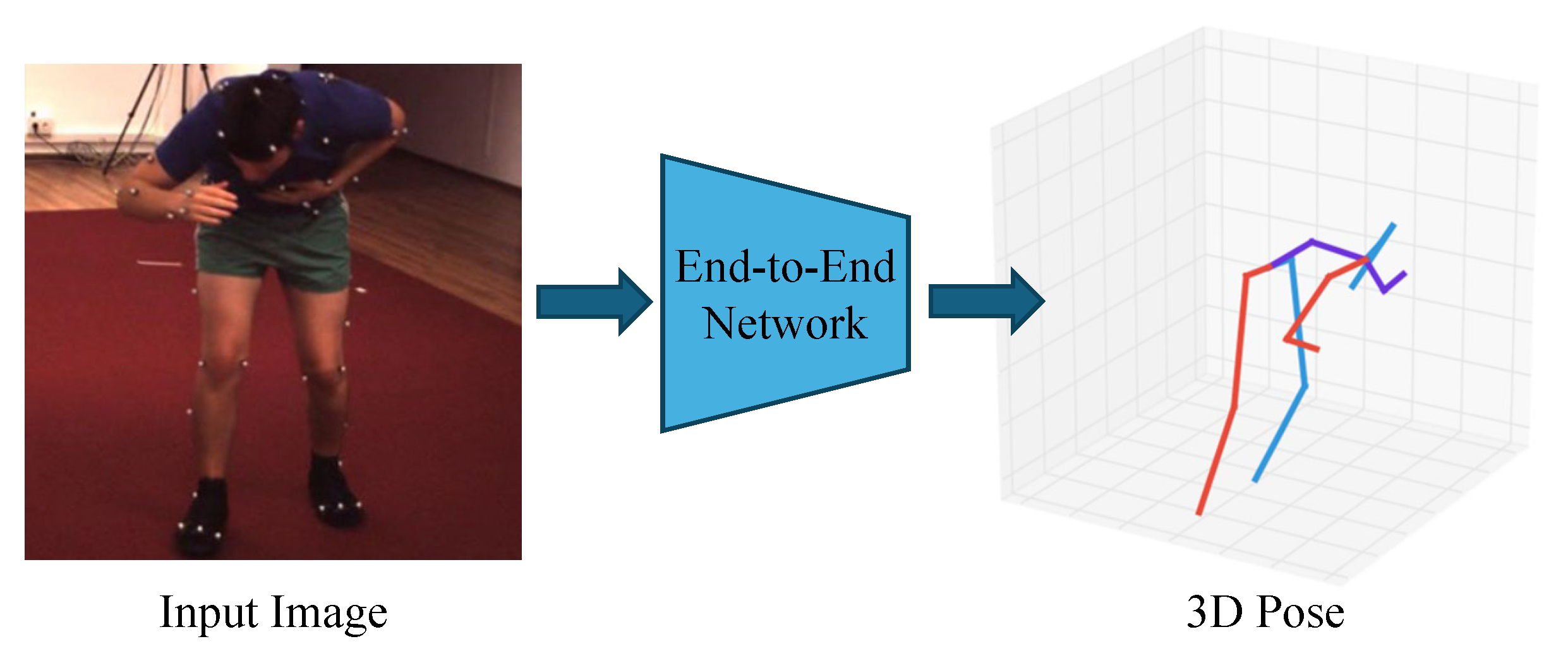 Sensors 25 02409 g004