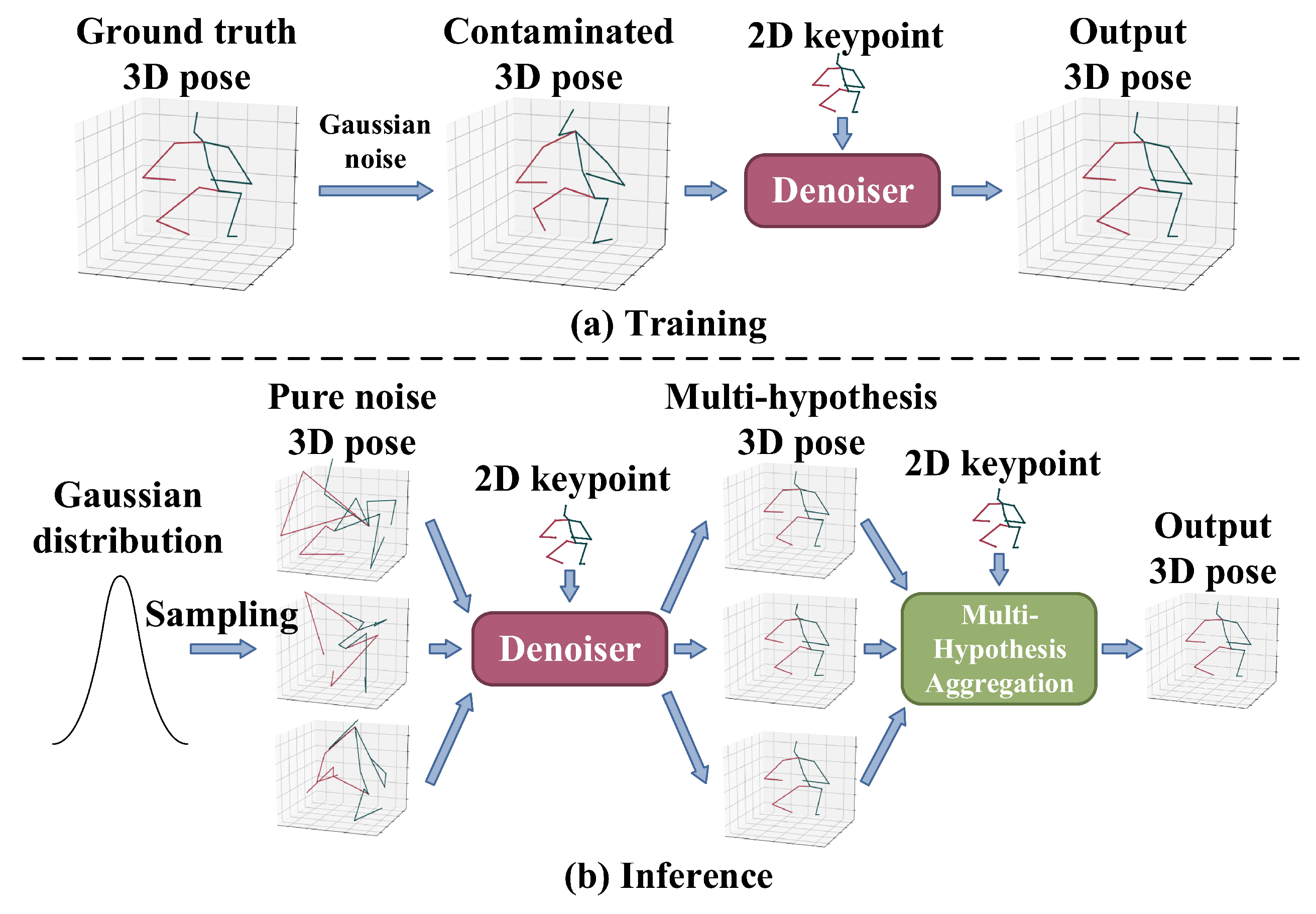 Sensors 25 02409 g008