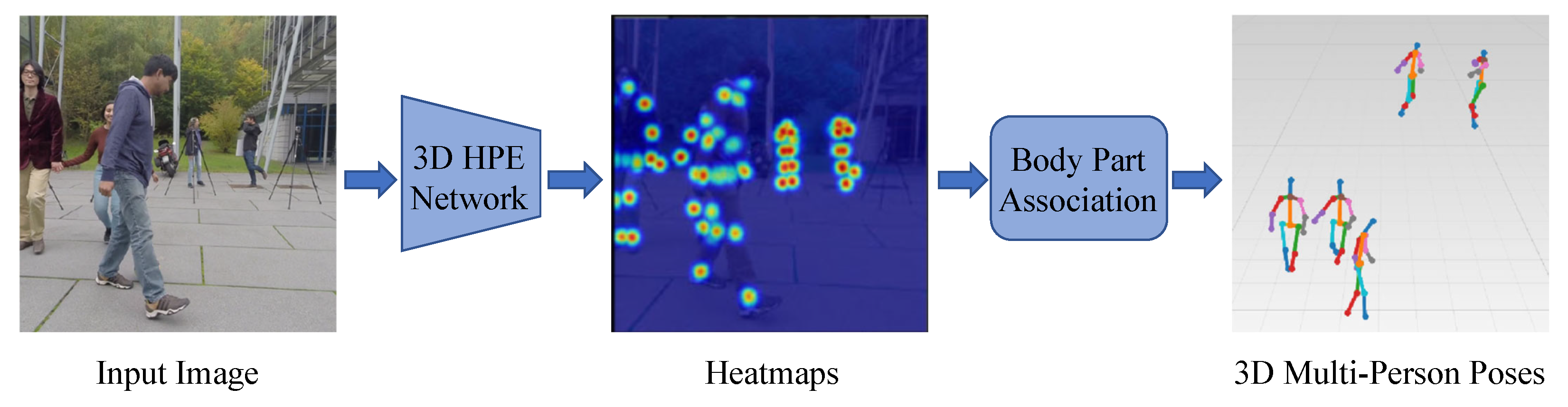 Sensors 25 02409 g010