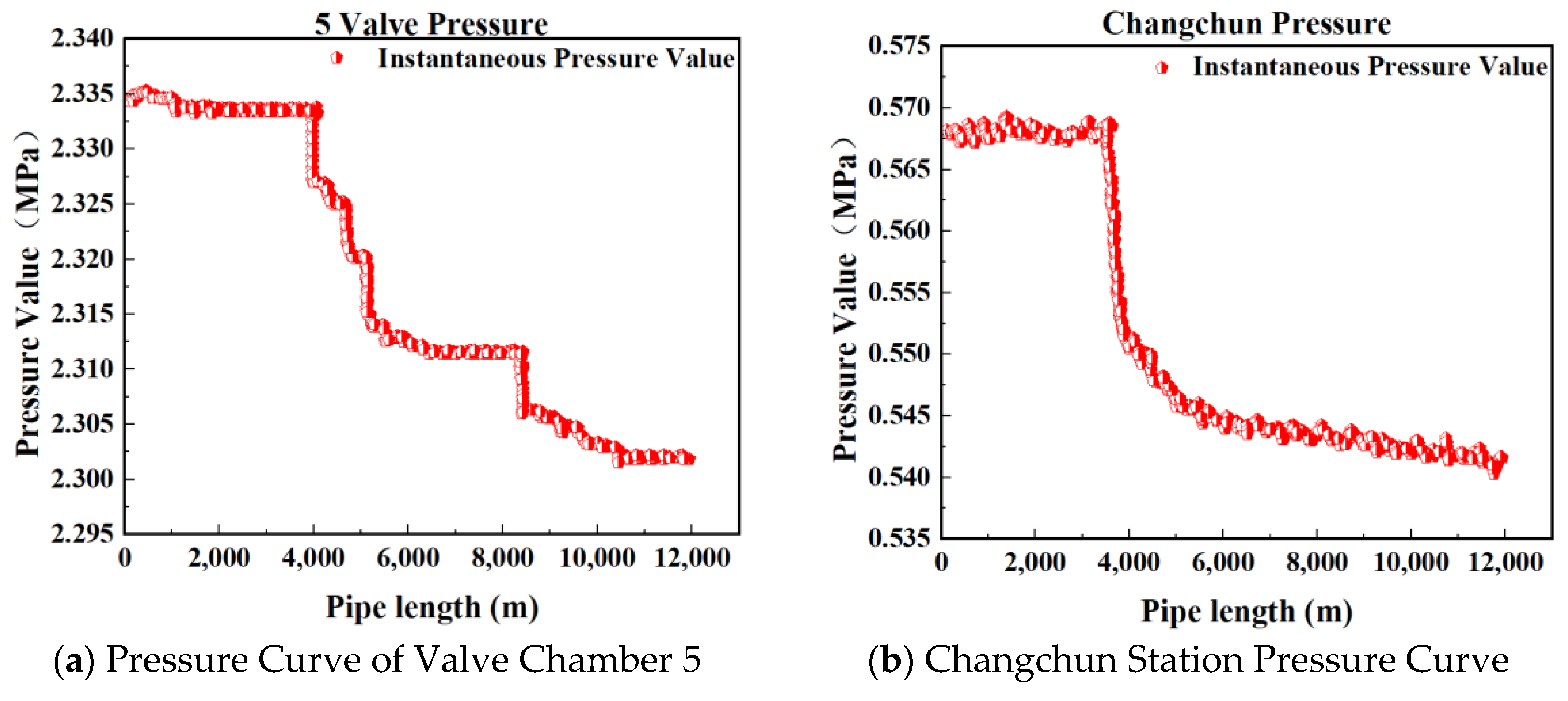 Sensors 25 02411 g002