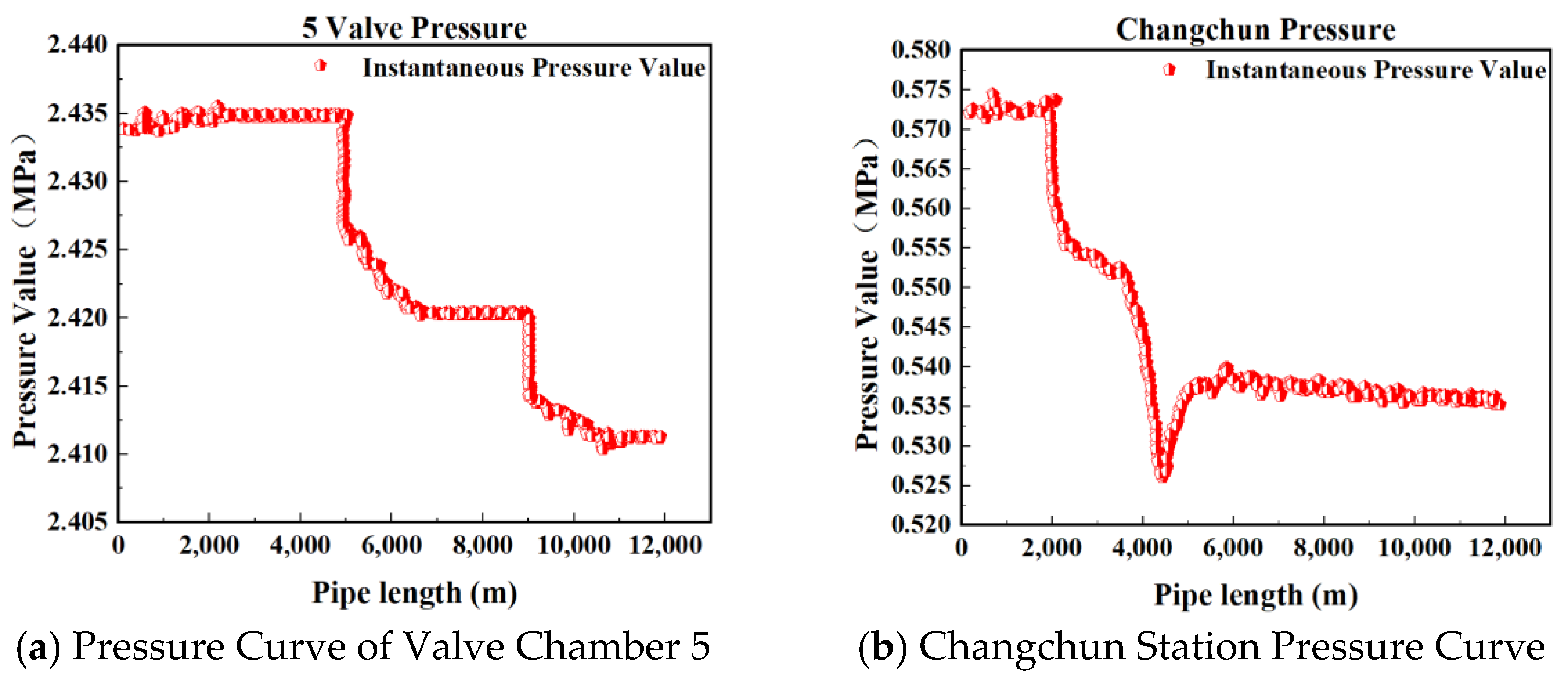 Sensors 25 02411 g004