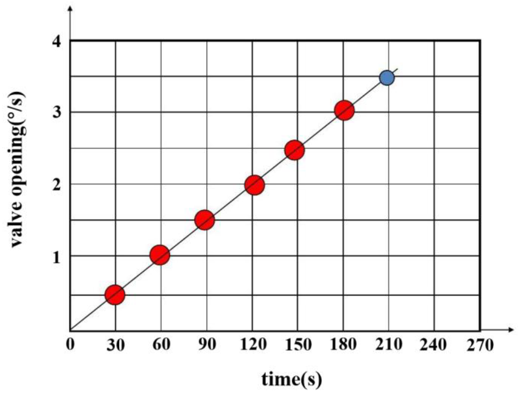 Sensors 25 02411 g008