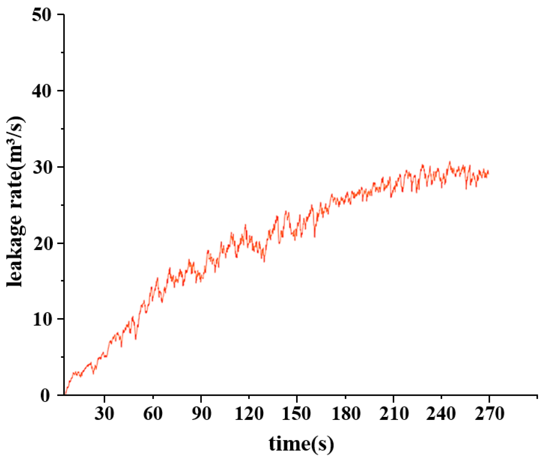 Sensors 25 02411 g010