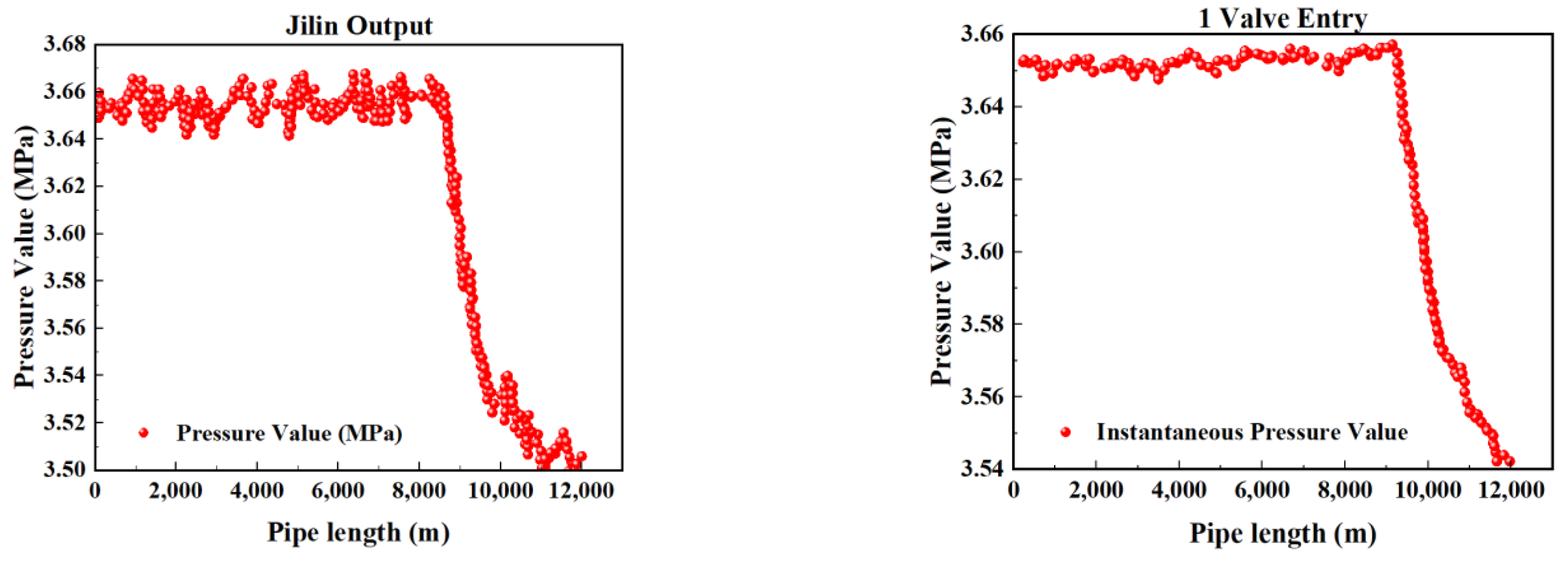 Sensors 25 02411 g013a