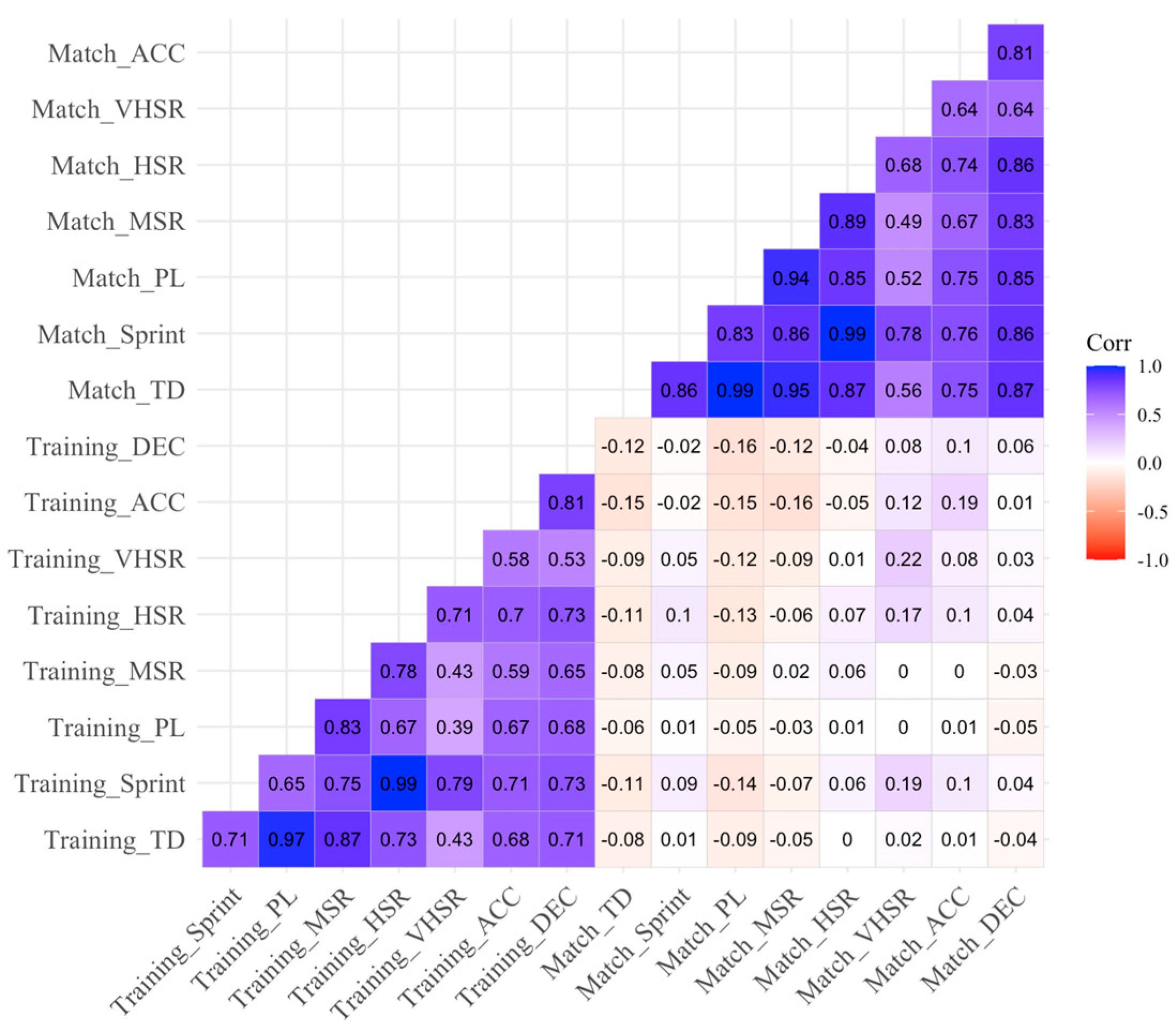Sensors 25 02413 g001