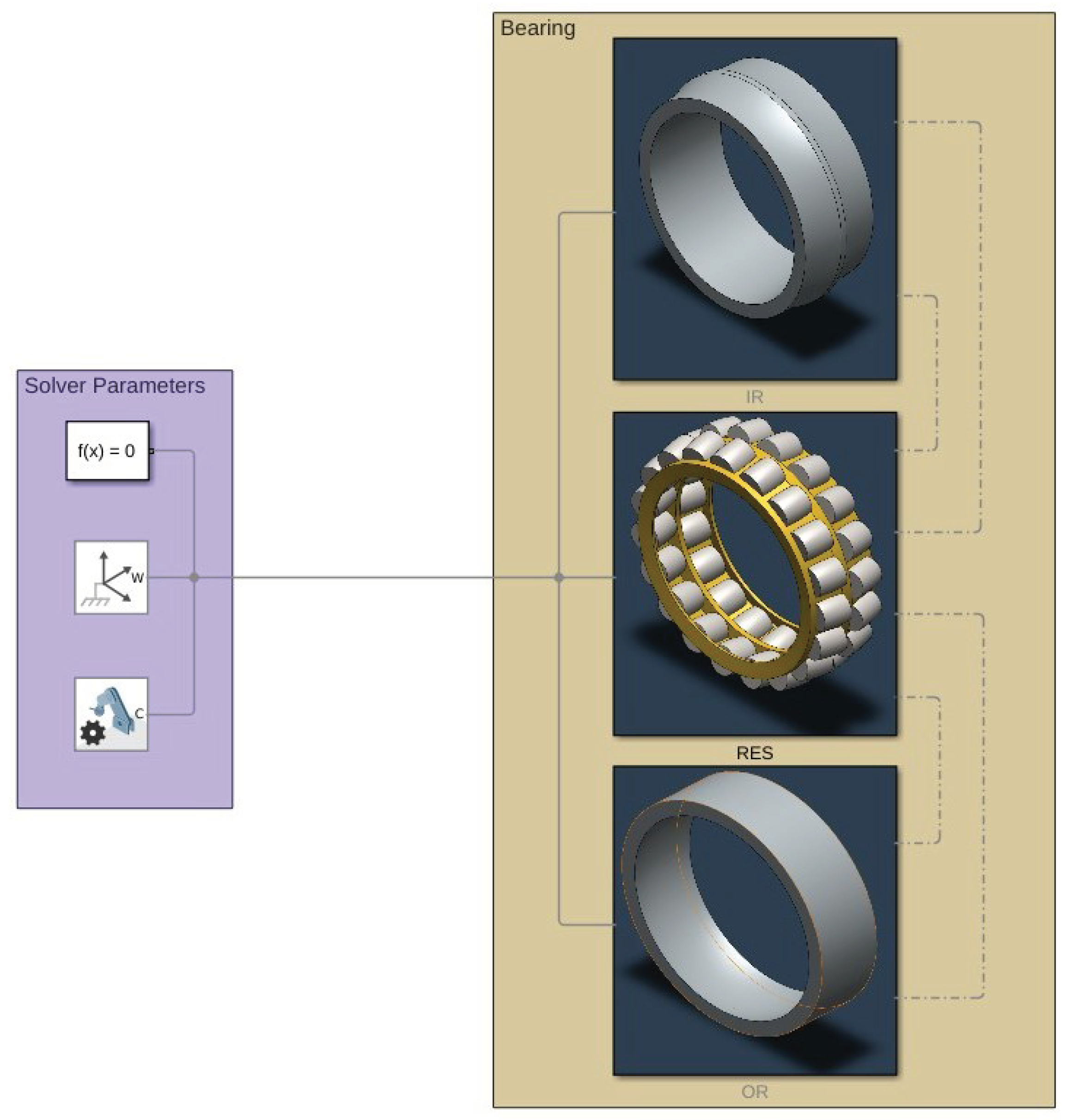 Sensors 25 02419 g006
