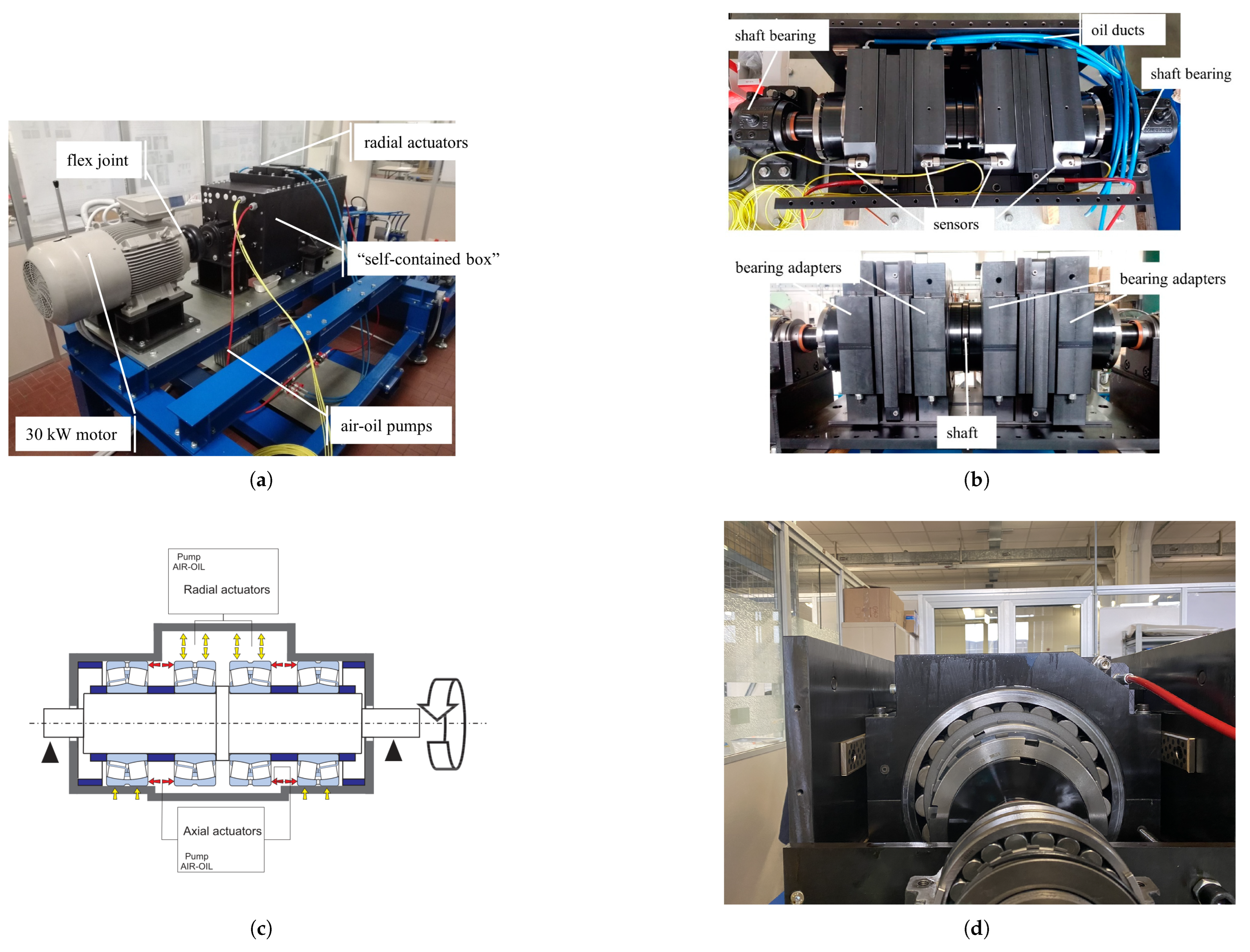 Sensors 25 02419 g009