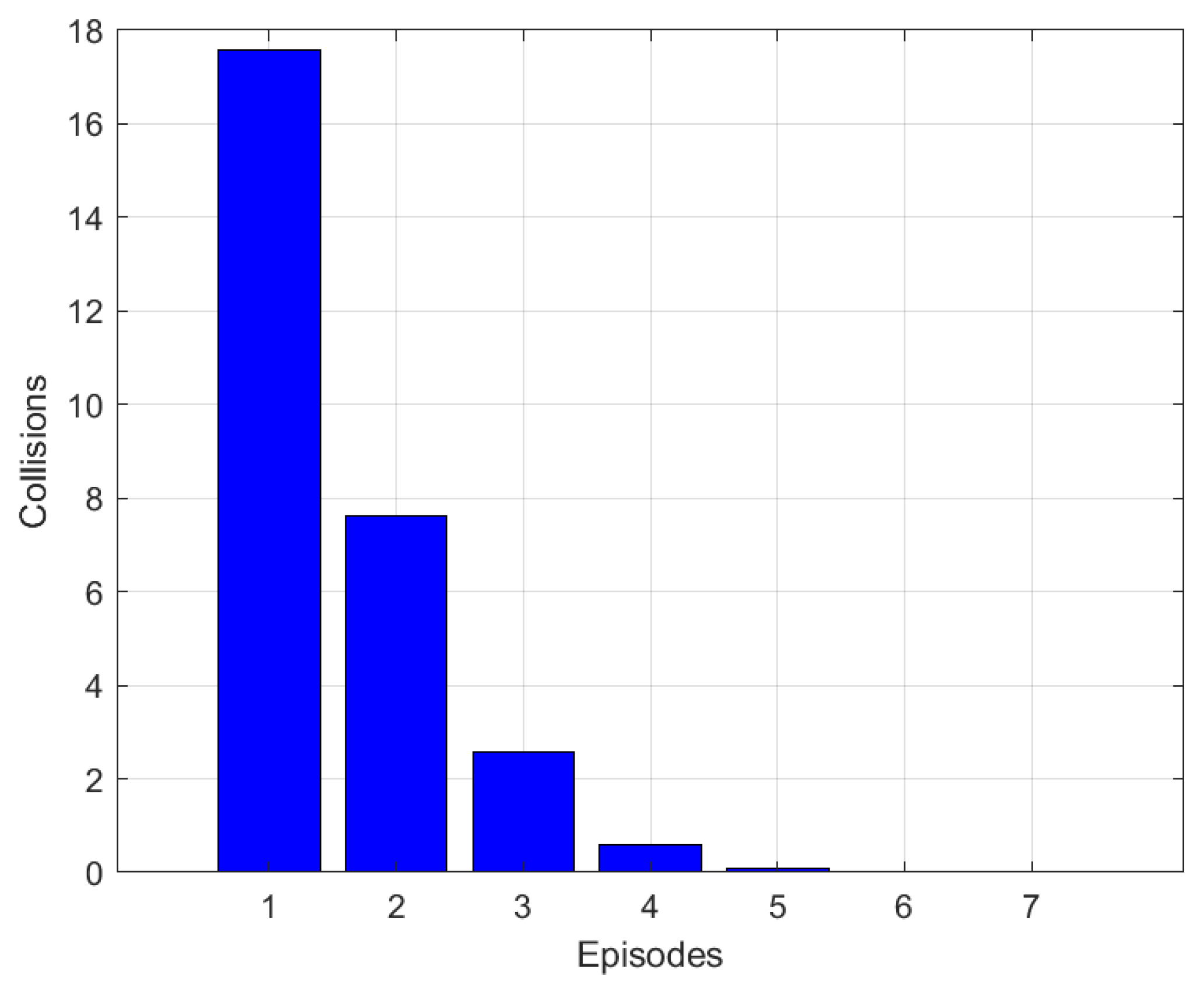 Sensors 25 02420 g003