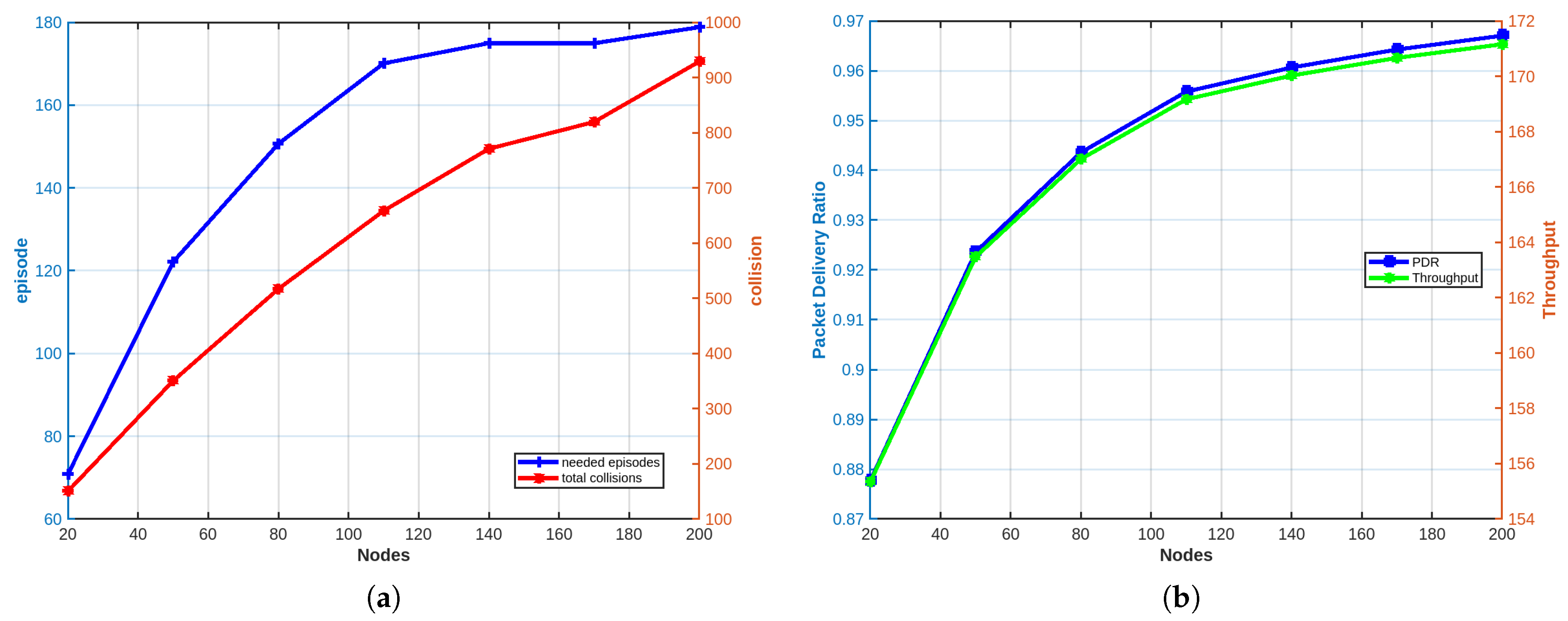 Sensors 25 02420 g004