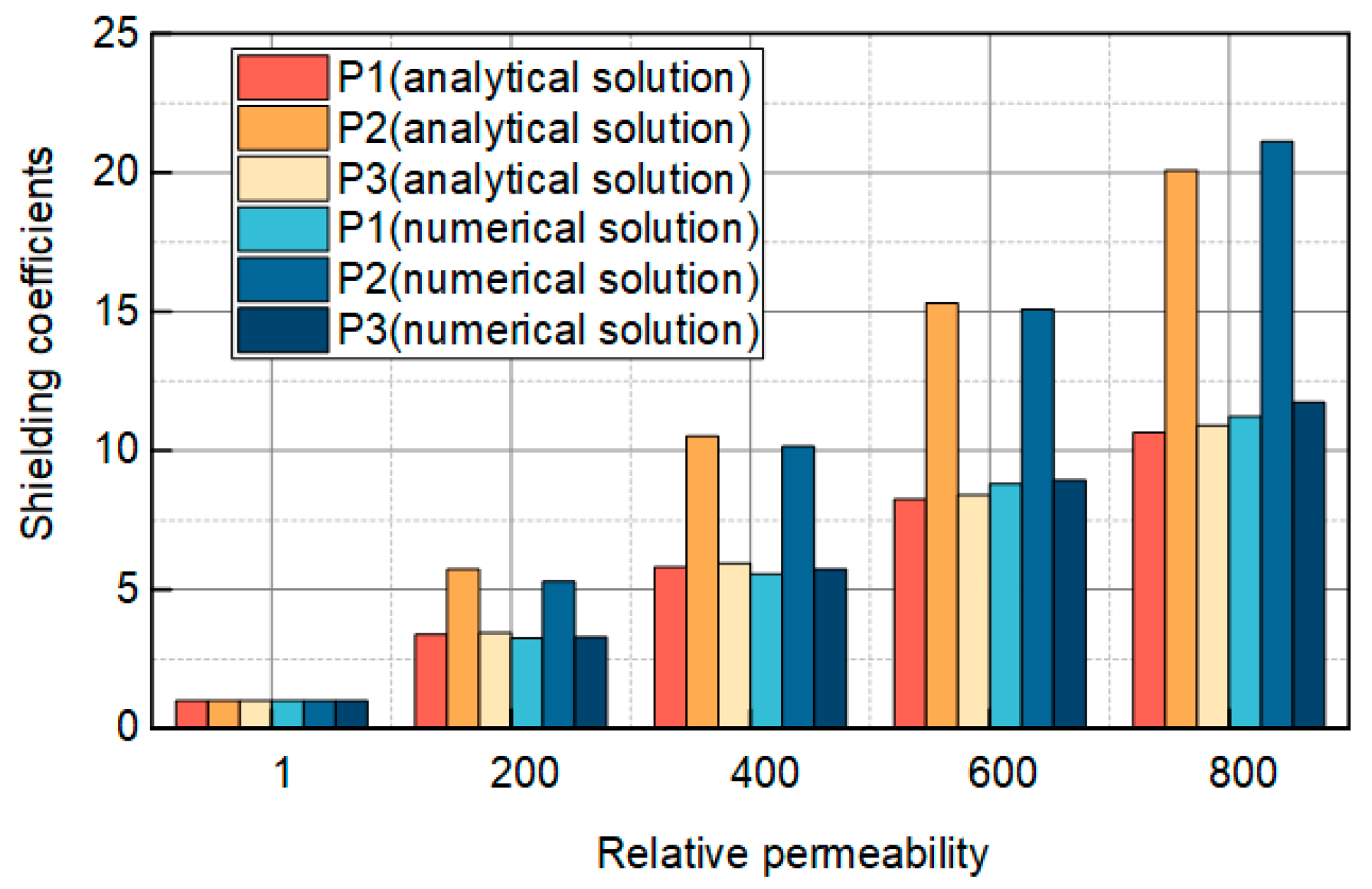 Sensors 25 02422 g004