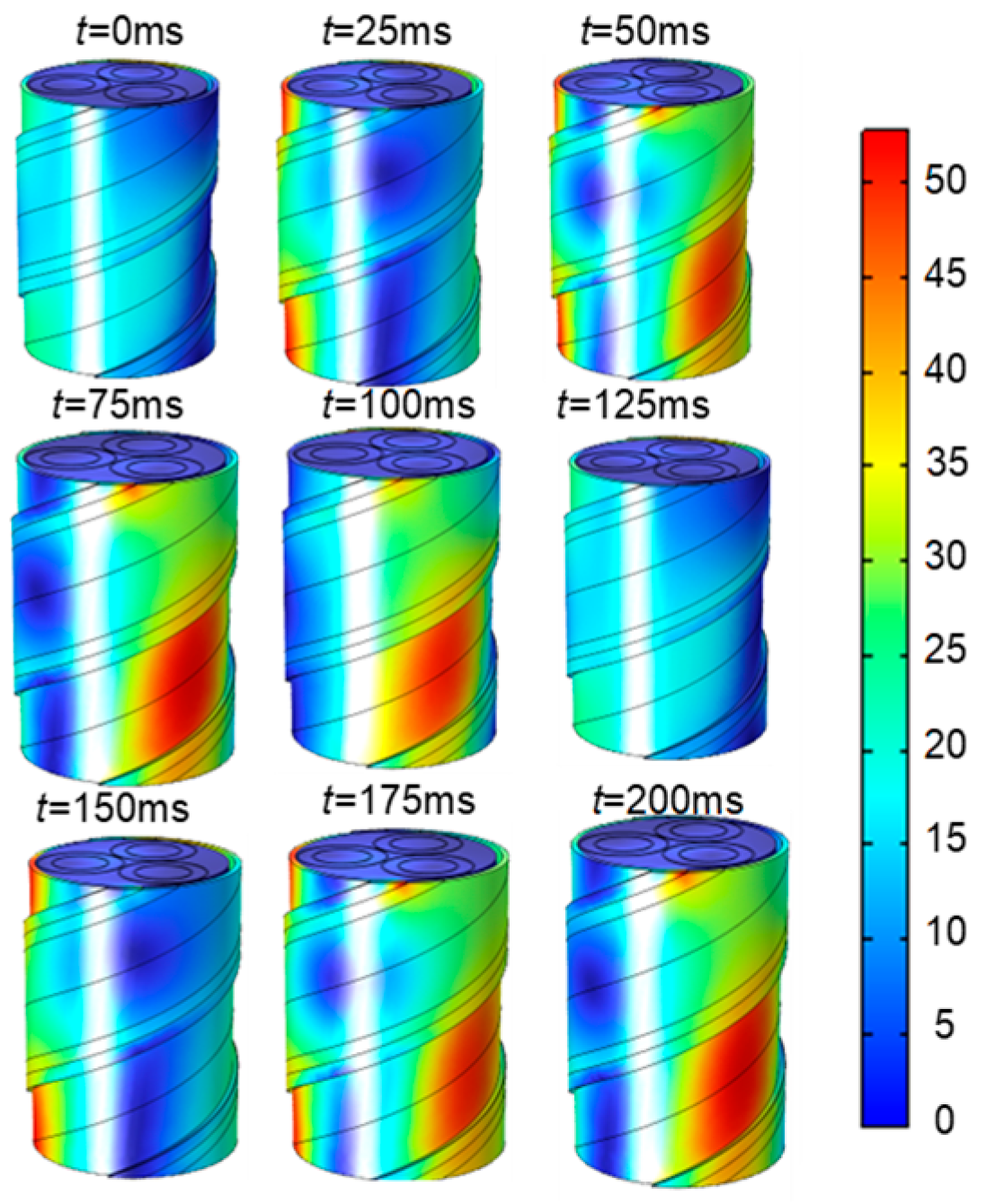 Sensors 25 02422 g005
