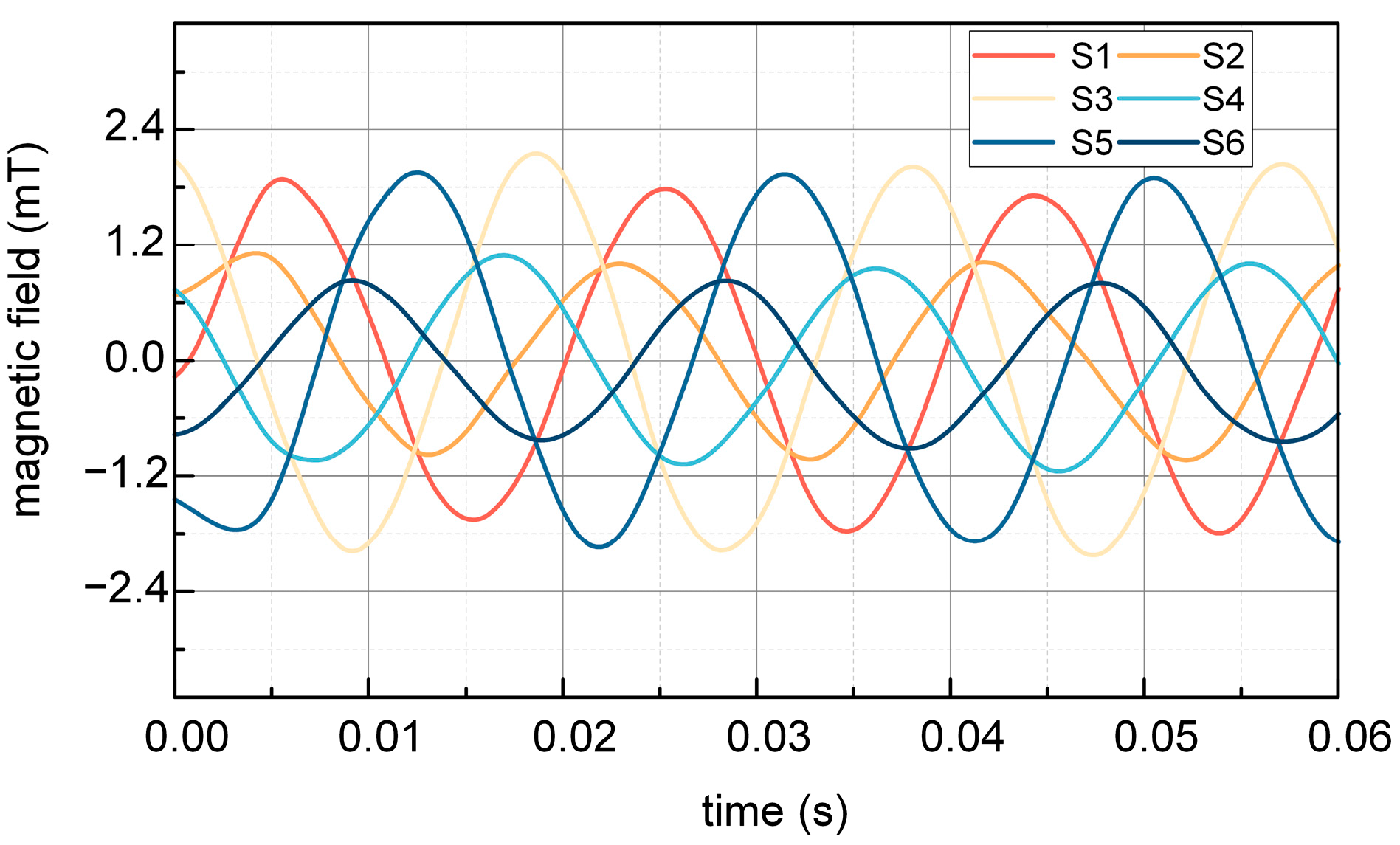 Sensors 25 02422 g015