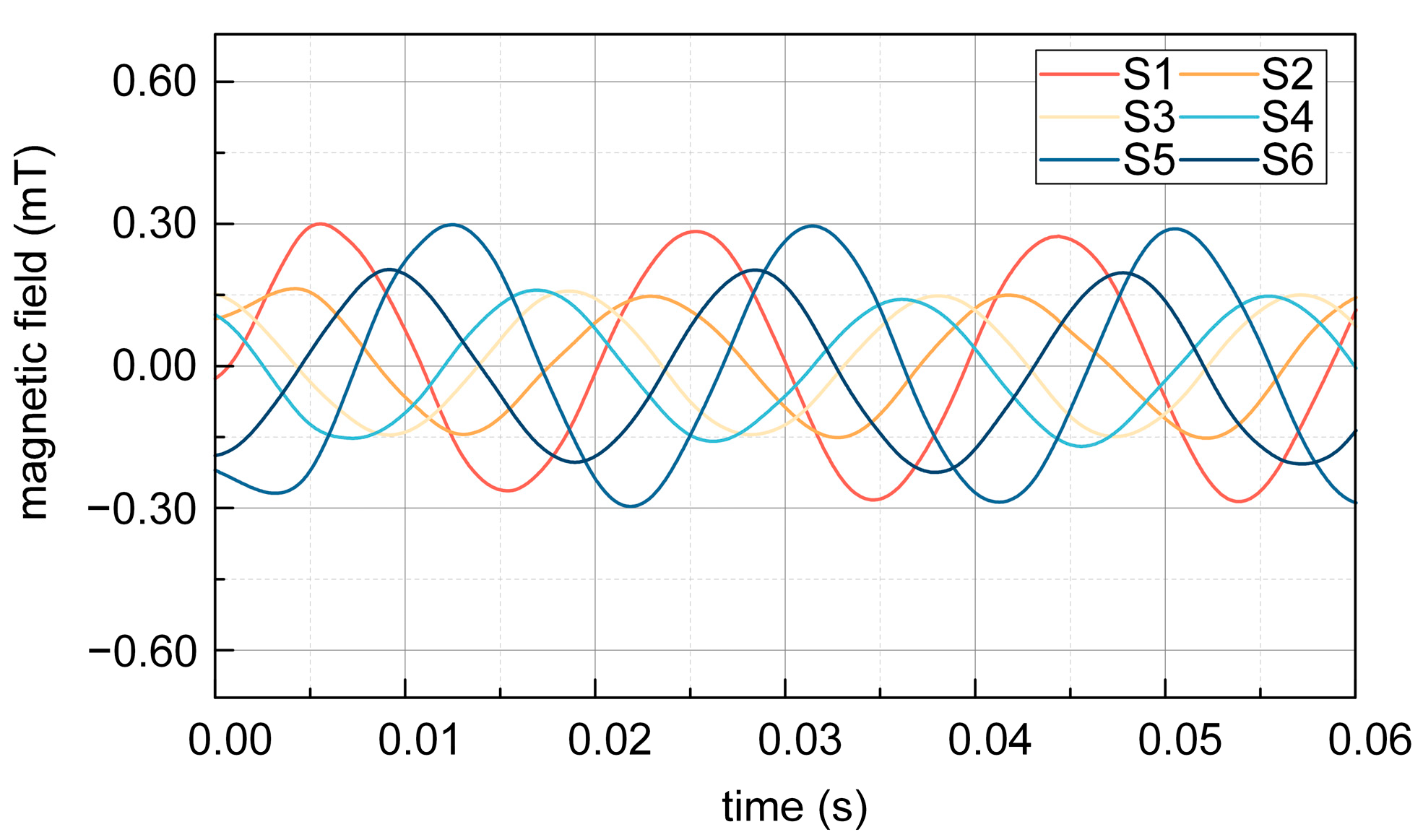 Sensors 25 02422 g016