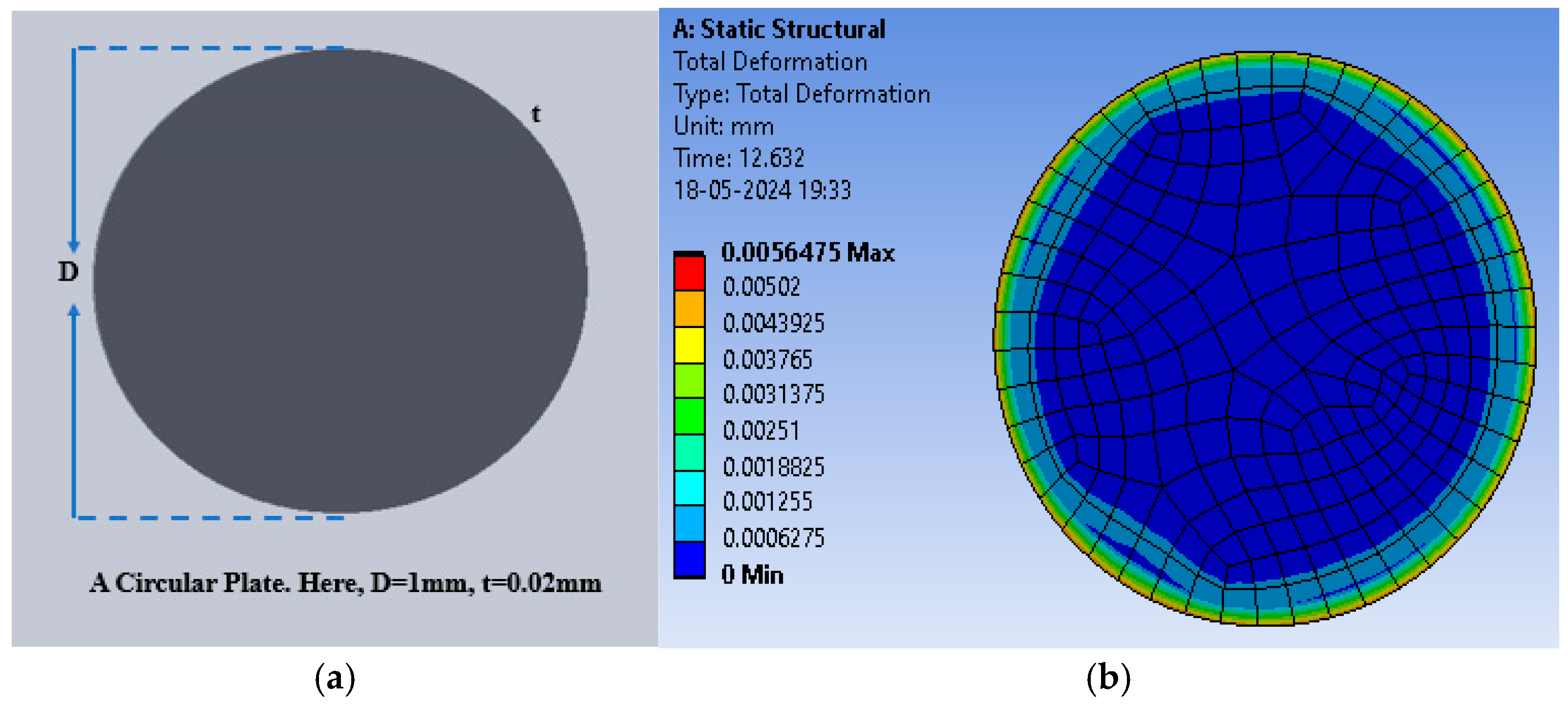 Sensors 25 02423 g005