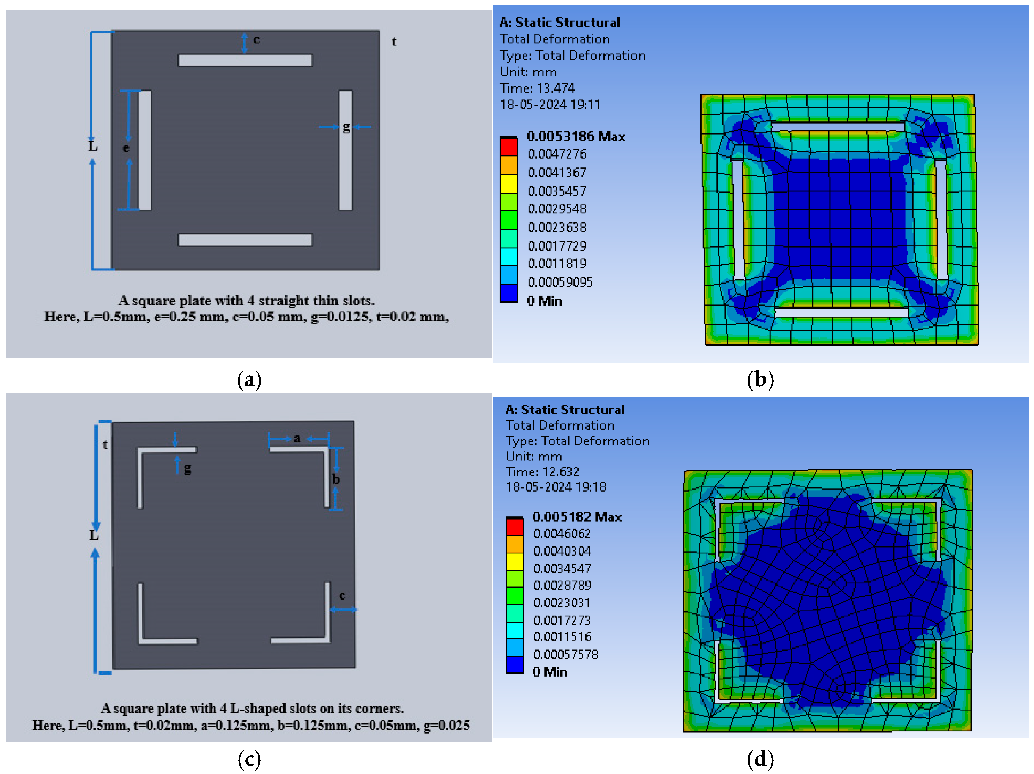 Sensors 25 02423 g015