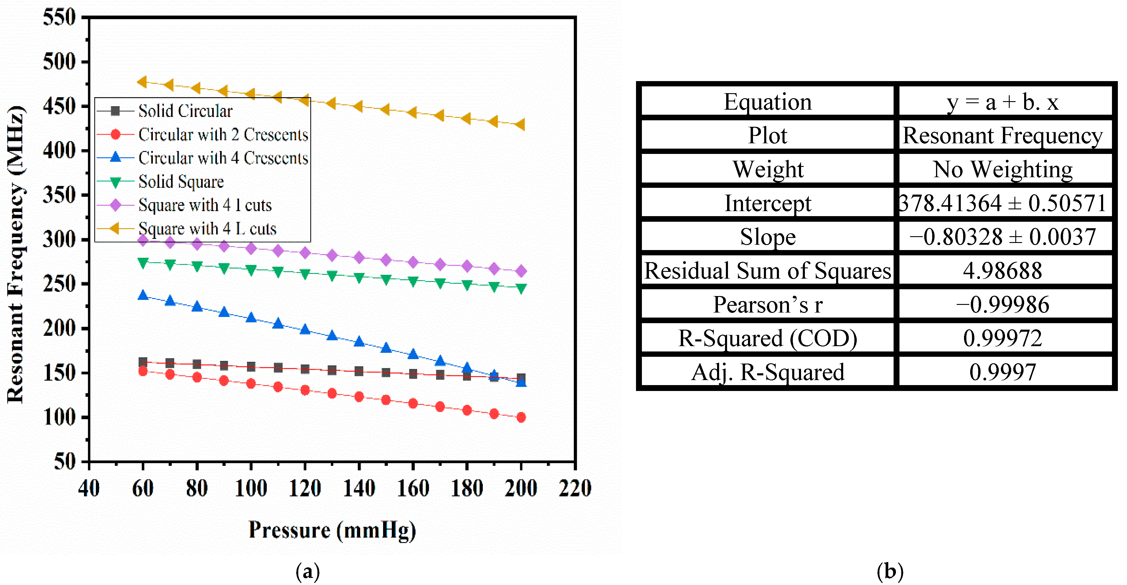 Sensors 25 02423 g018