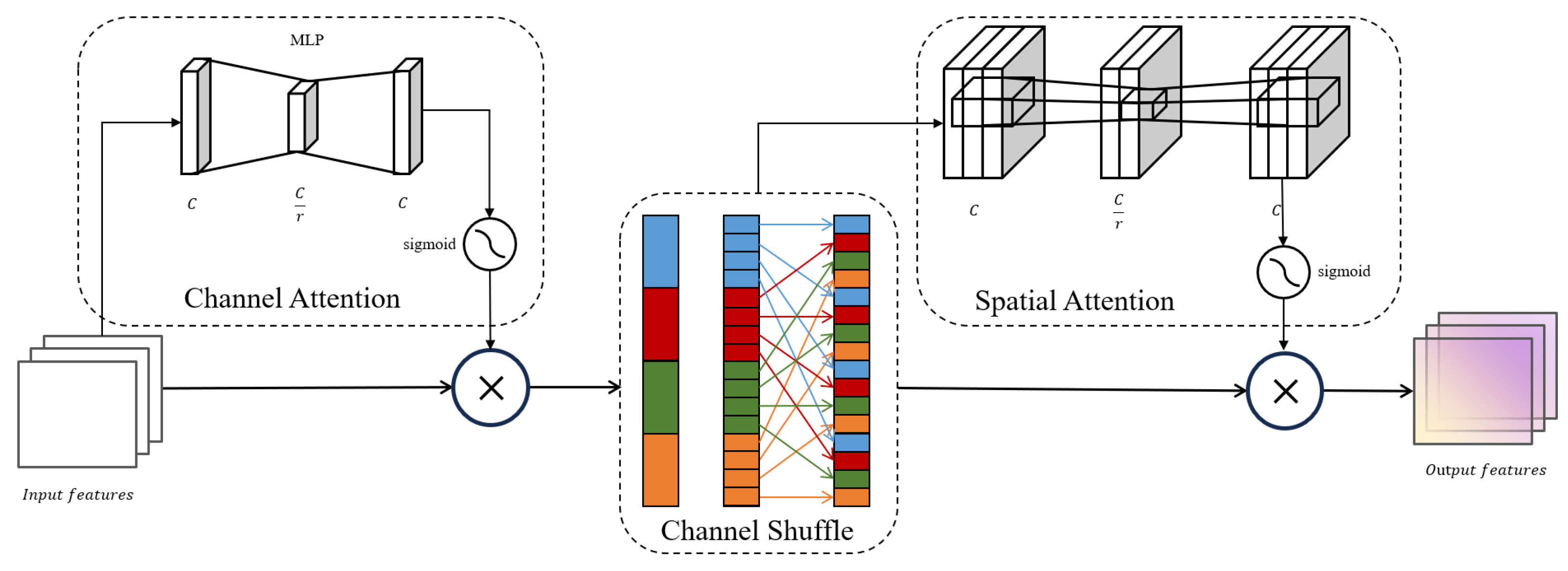 Sensors 25 02426 g004