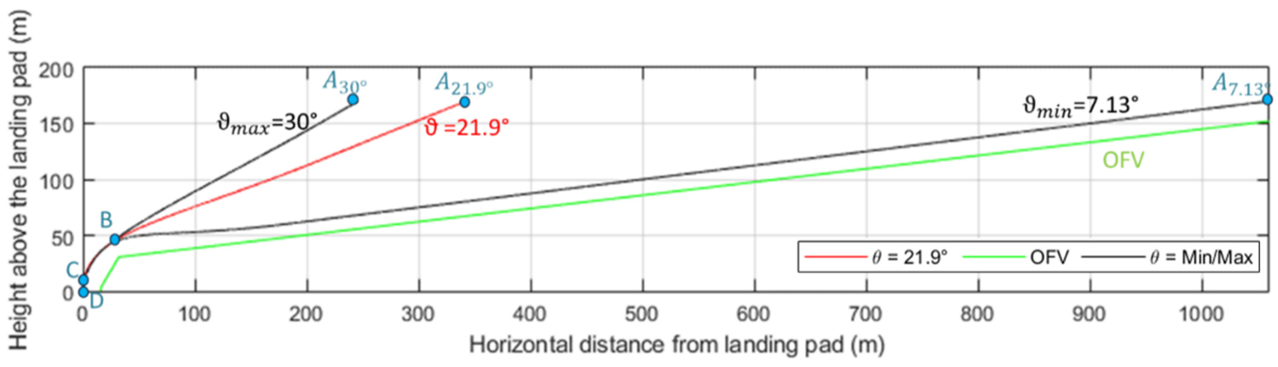 Sensors 25 02429 g001