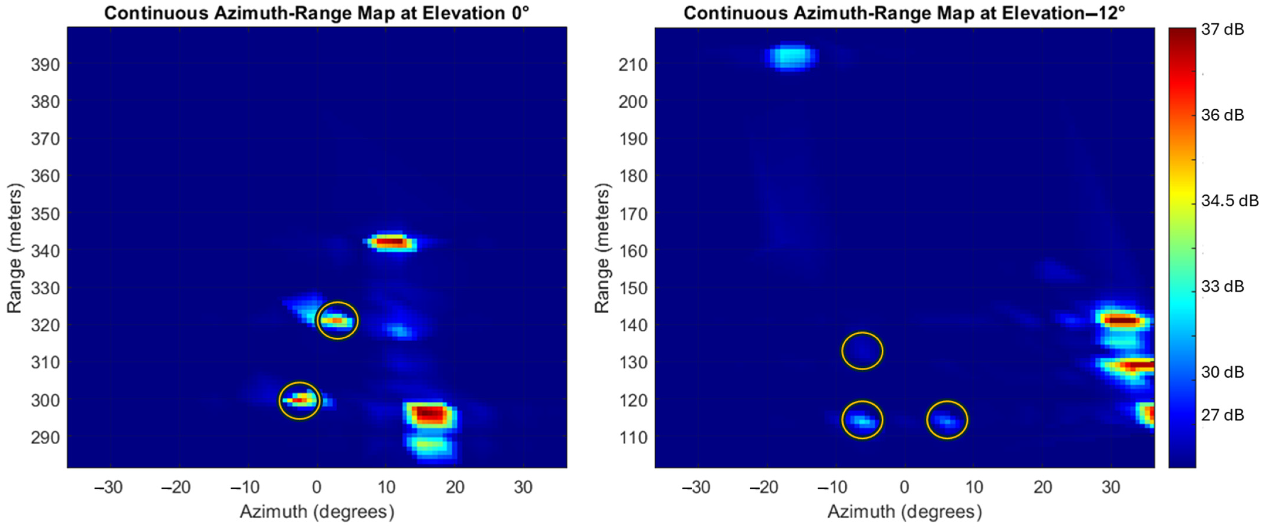 Sensors 25 02429 g013