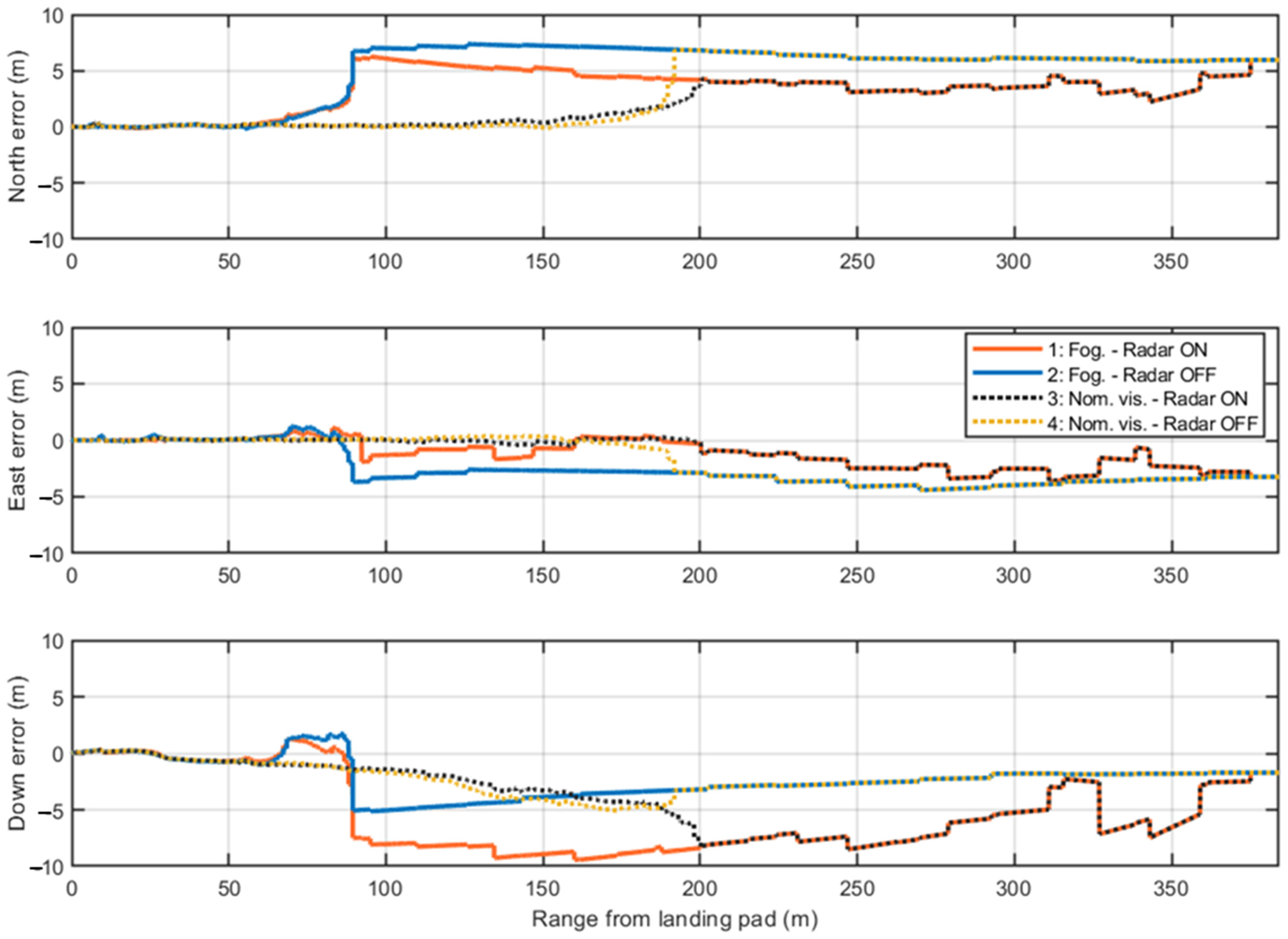 Sensors 25 02429 g023