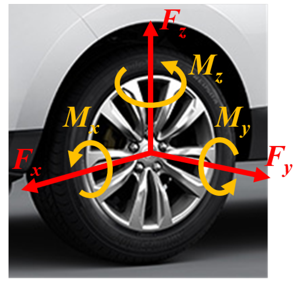 Sensors 25 02430 g005