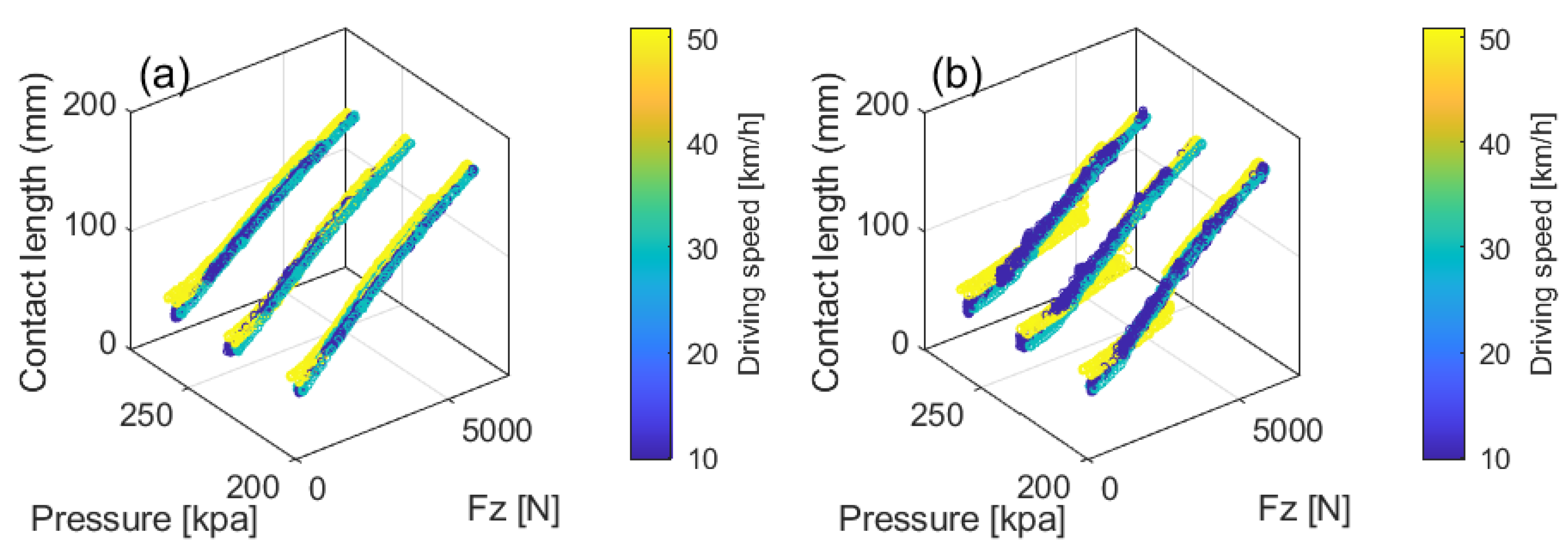 Sensors 25 02430 g016