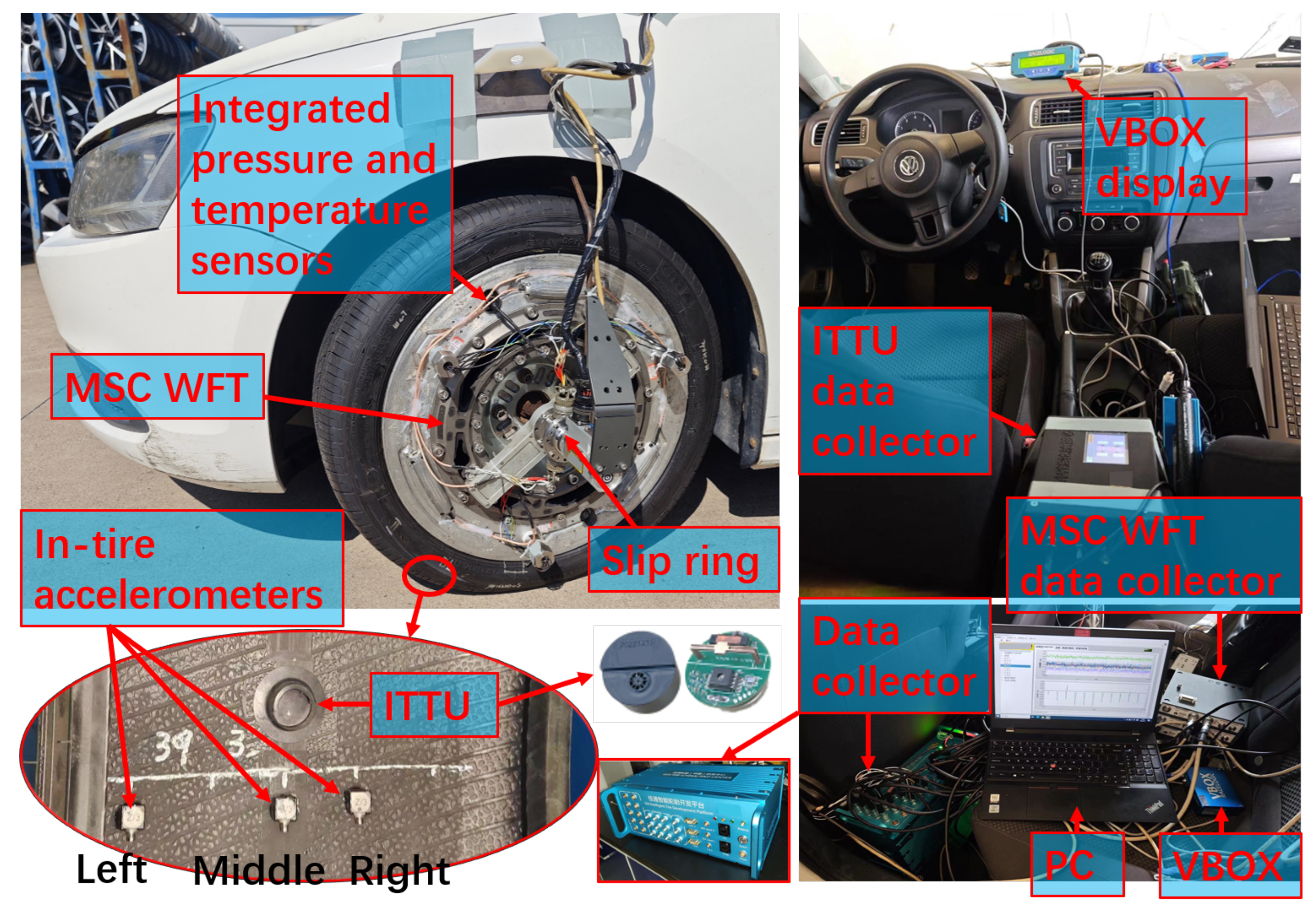 Sensors 25 02430 g019