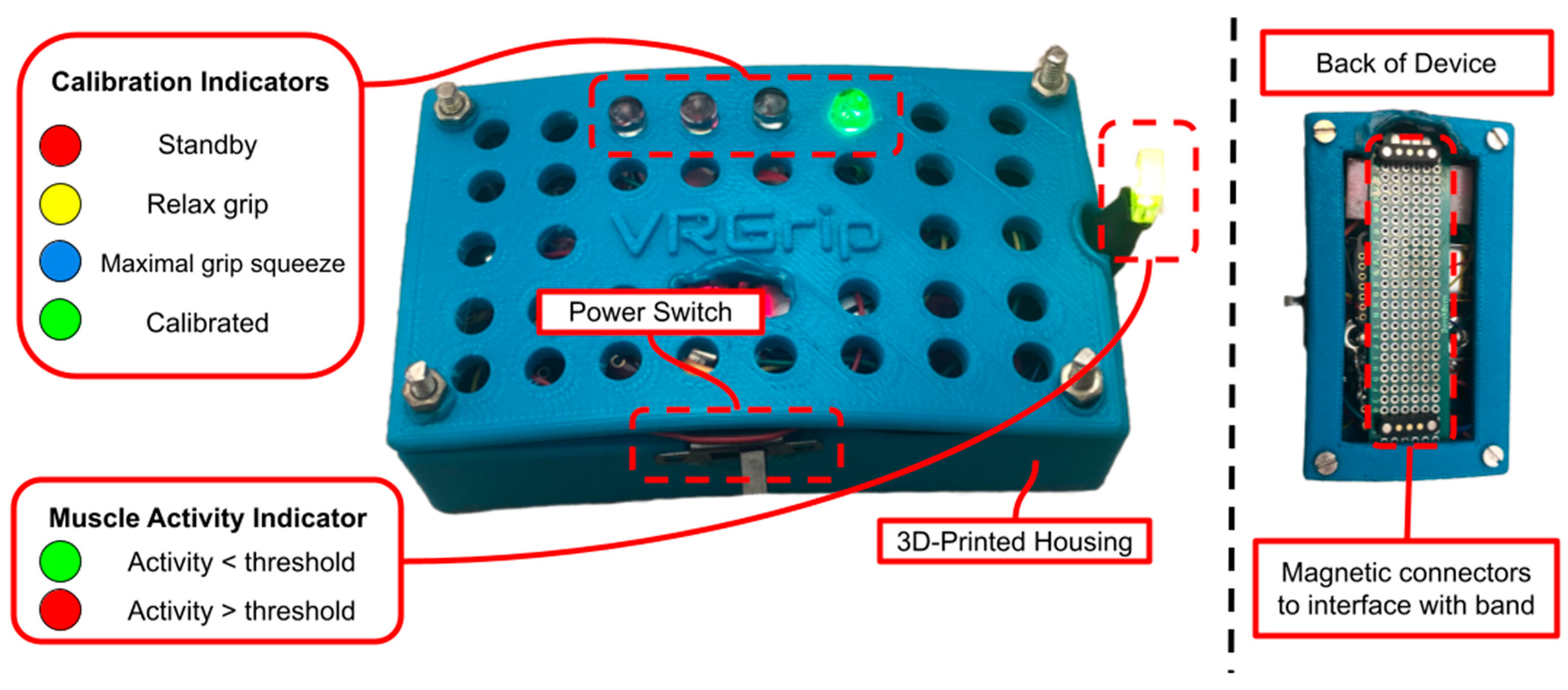 Sensors 25 02431 g003