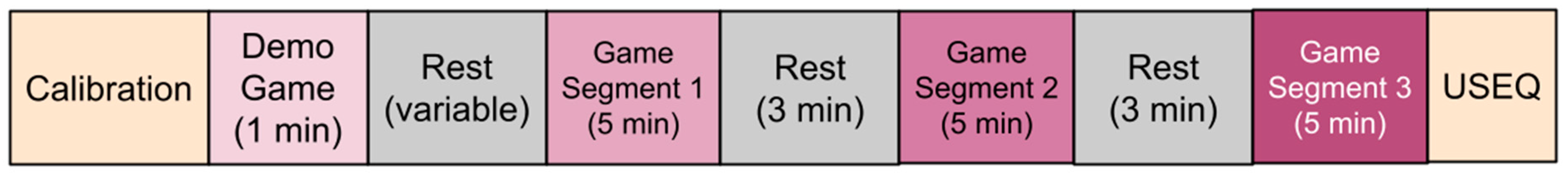 Sensors 25 02431 g007