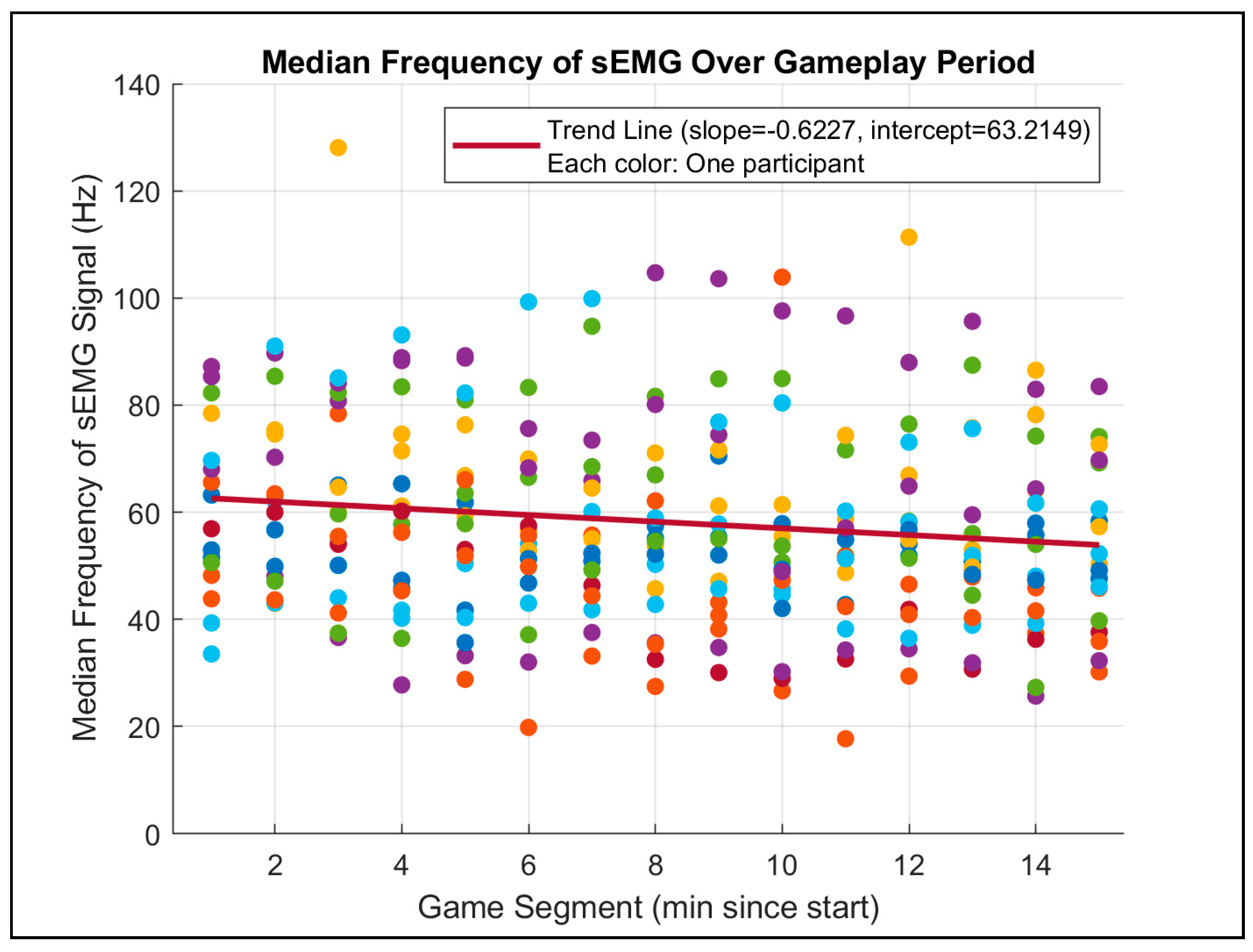 Sensors 25 02431 g011