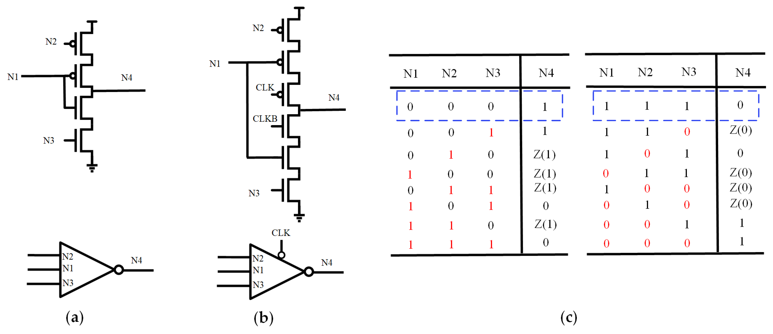 Sensors 25 02435 g011