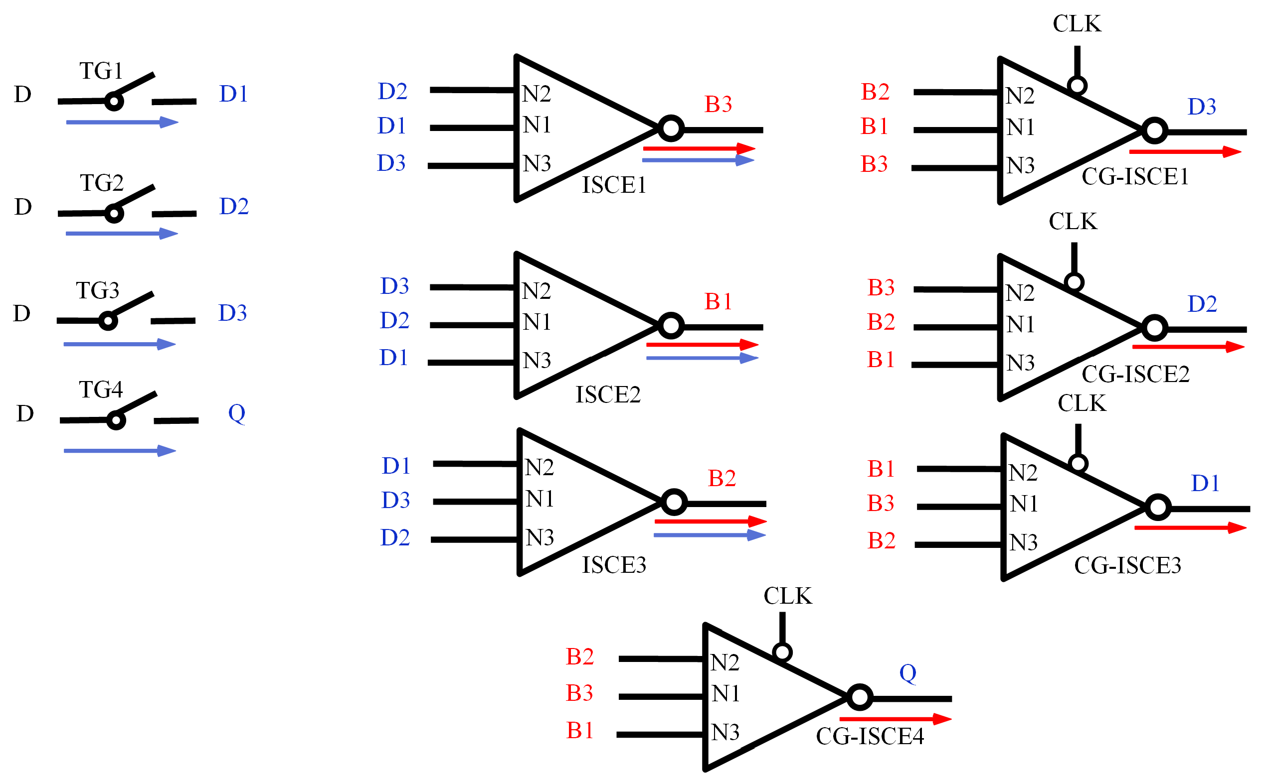 Sensors 25 02435 g012