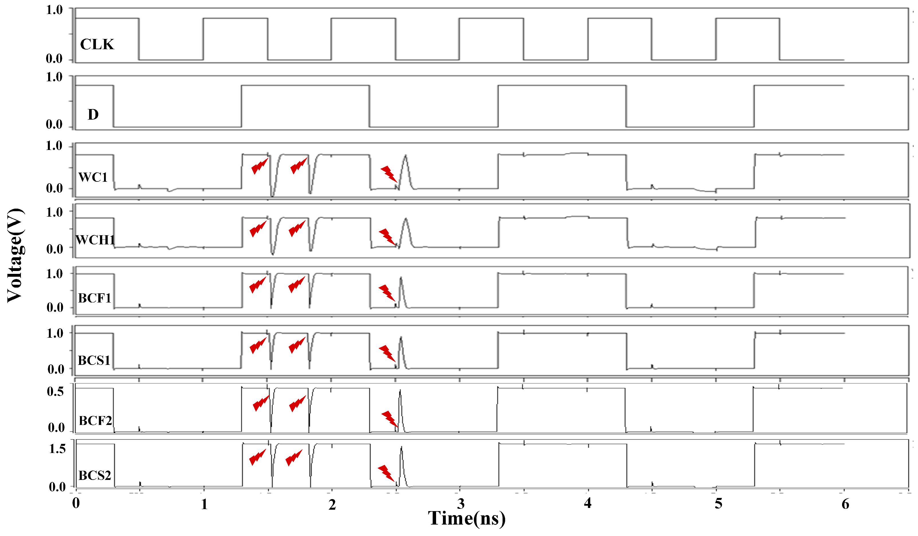 Sensors 25 02435 g017
