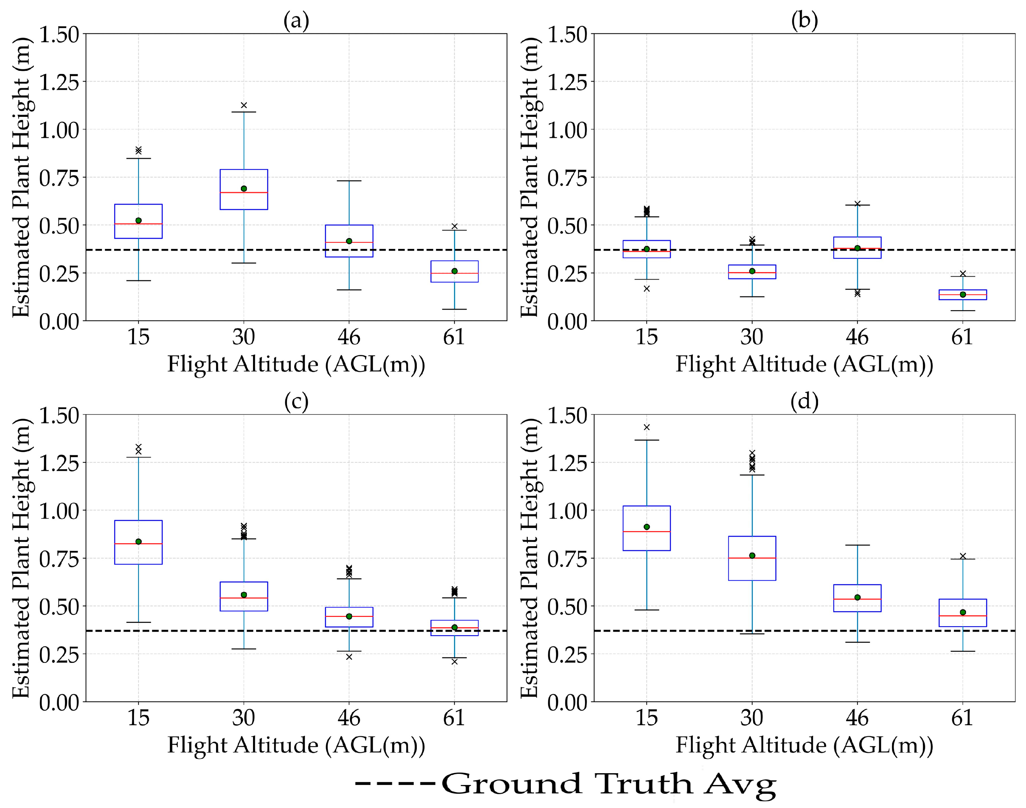 Sensors 25 02436 g003