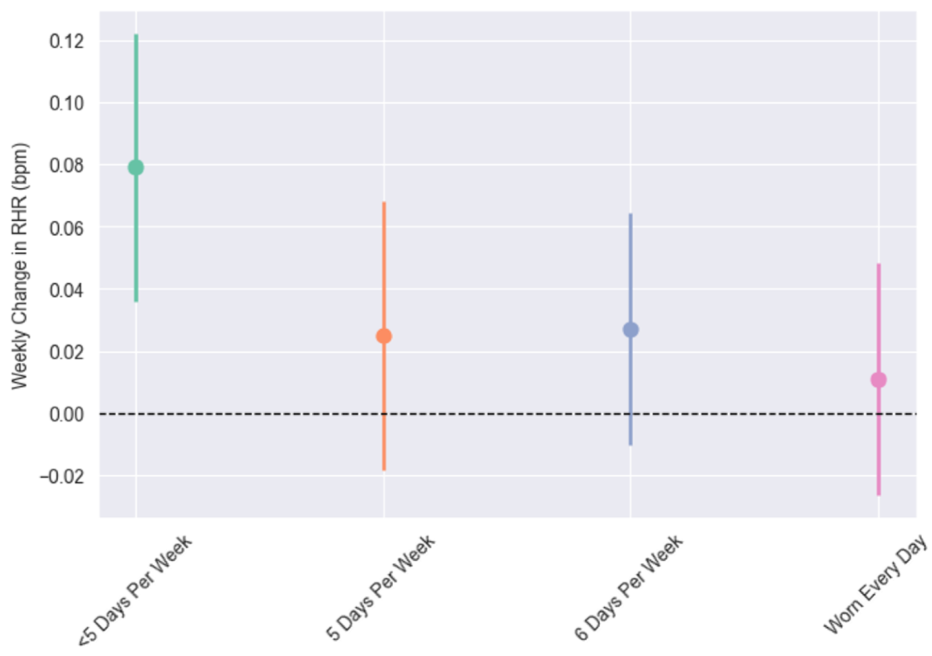 Sensors 25 02437 g001