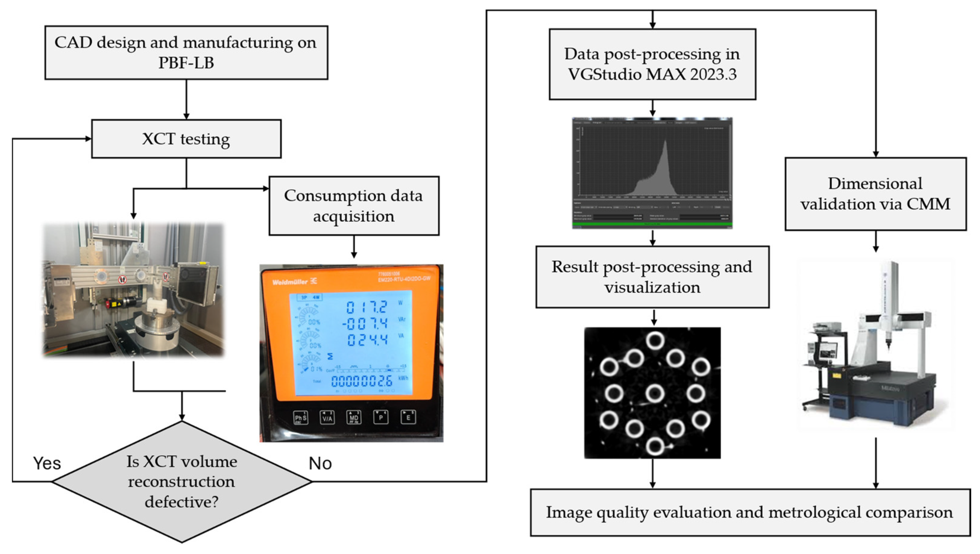 Sensors 25 02440 g004
