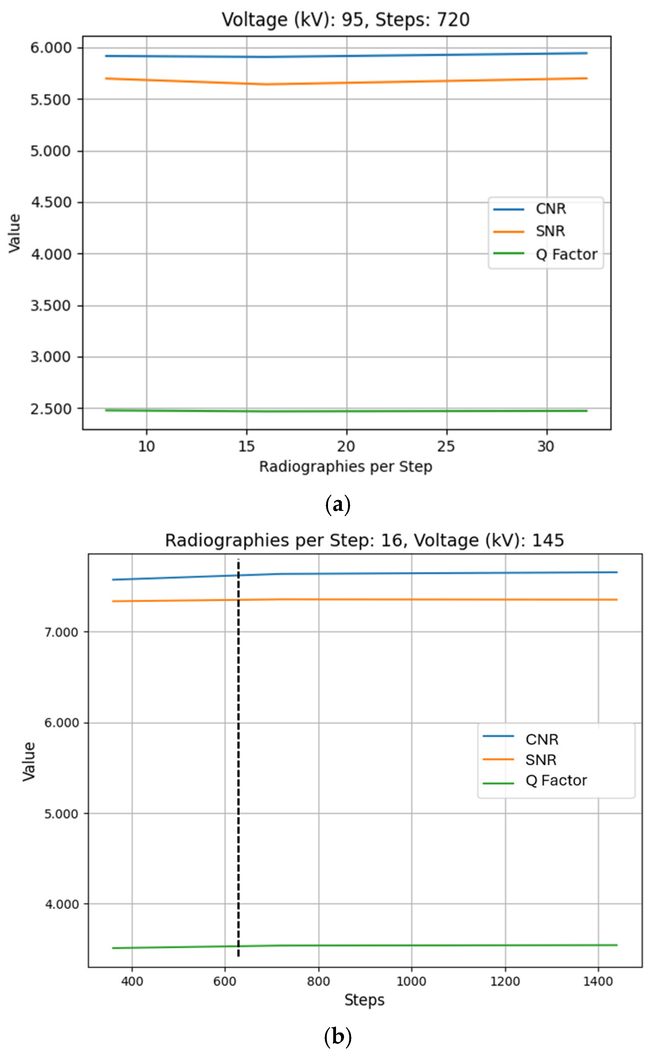 Sensors 25 02440 g009