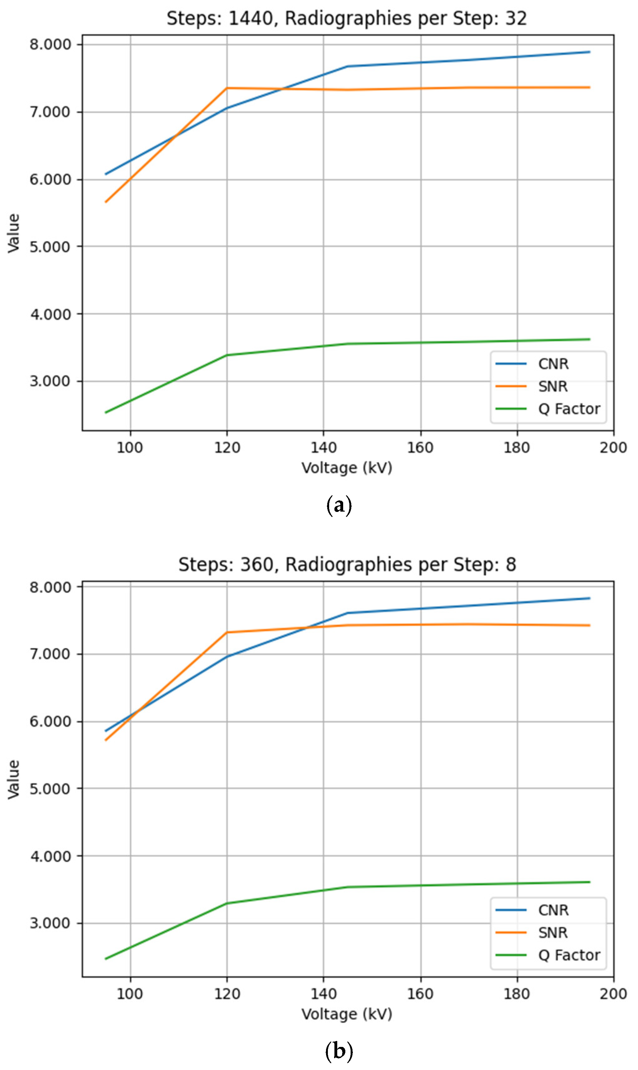 Sensors 25 02440 g010