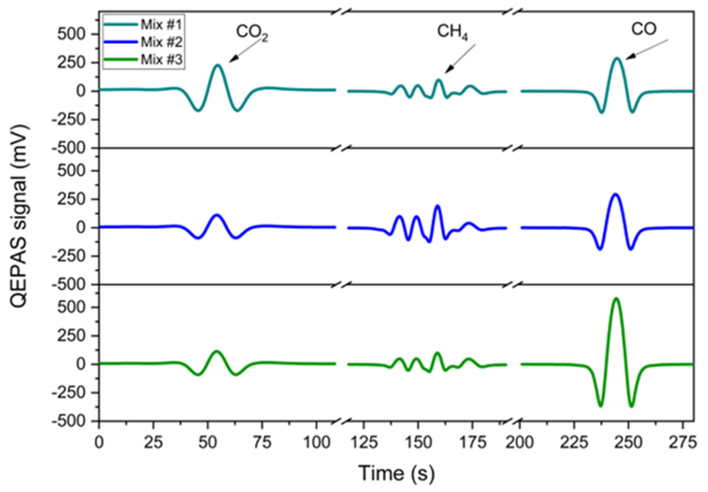Sensors 25 02442 g010