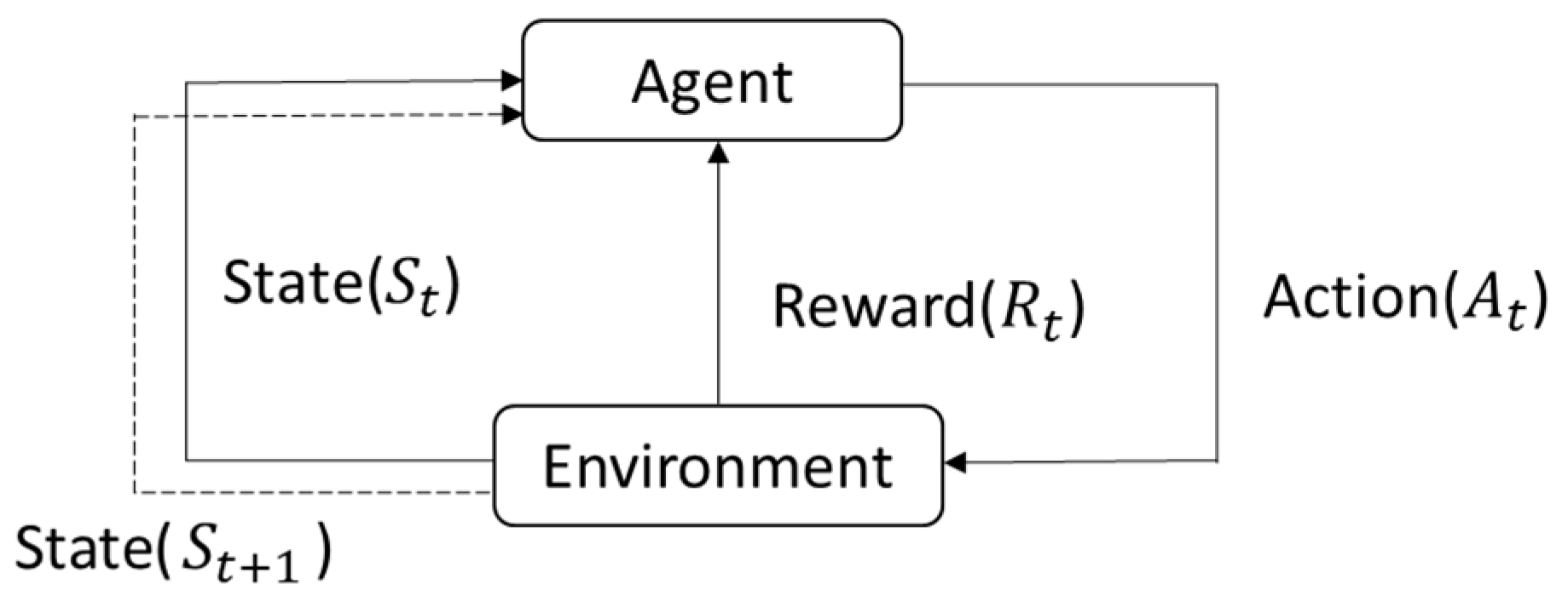 Sensors 25 02447 g018