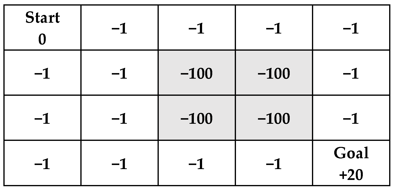 Sensors 25 02447 g019